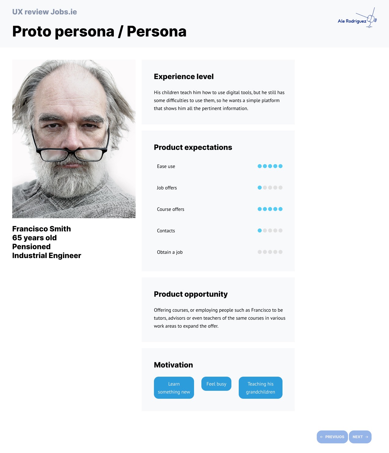 User Persona Study