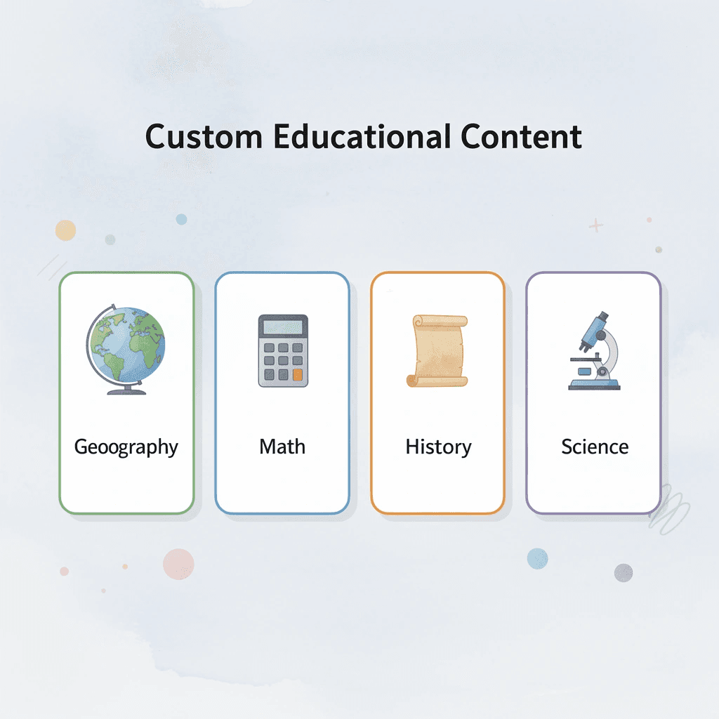 Four cards showing different educational subjects with icons