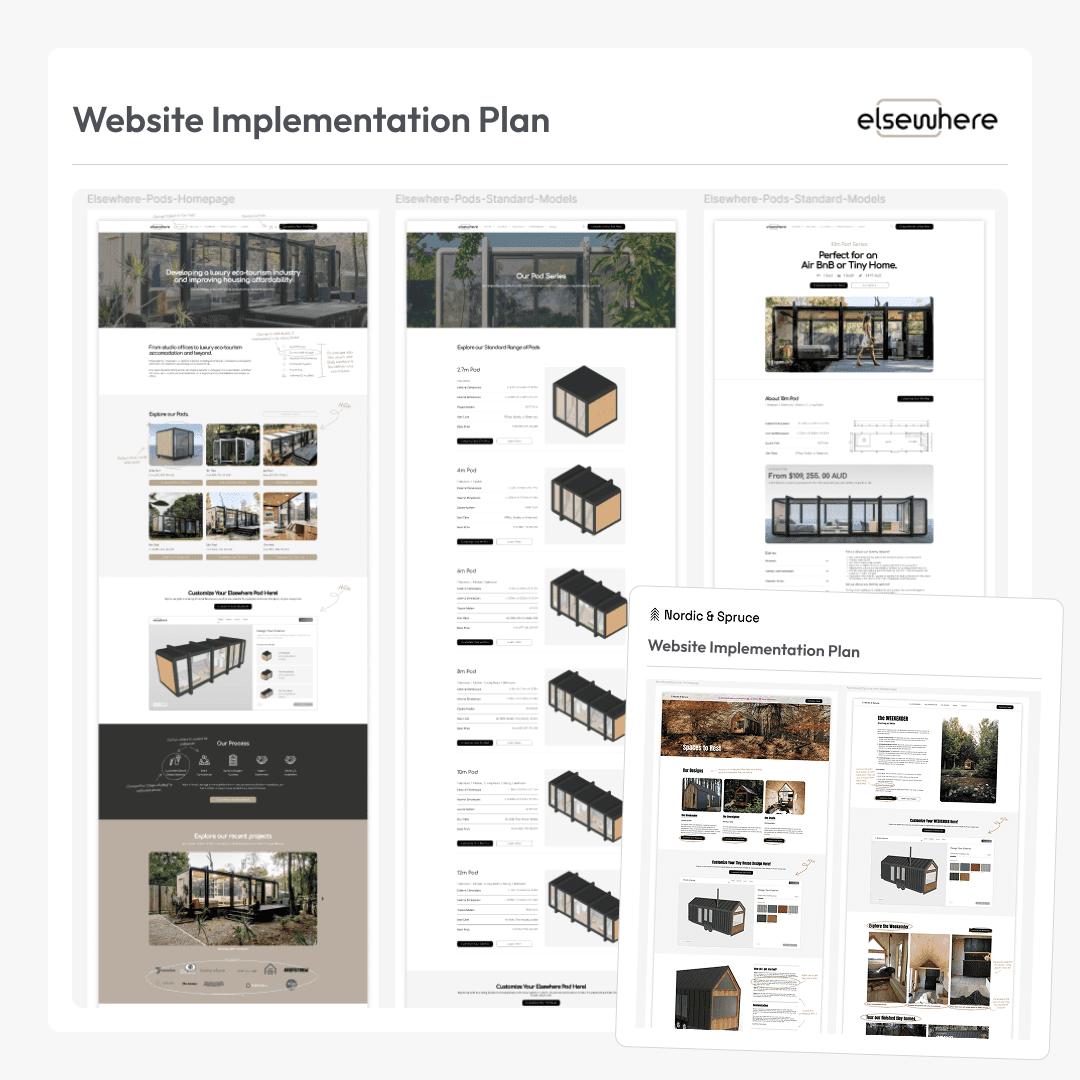 Website & Marketing Implementation plan for our configurator clients, Elsewhere pods, and Nordic and Spruce