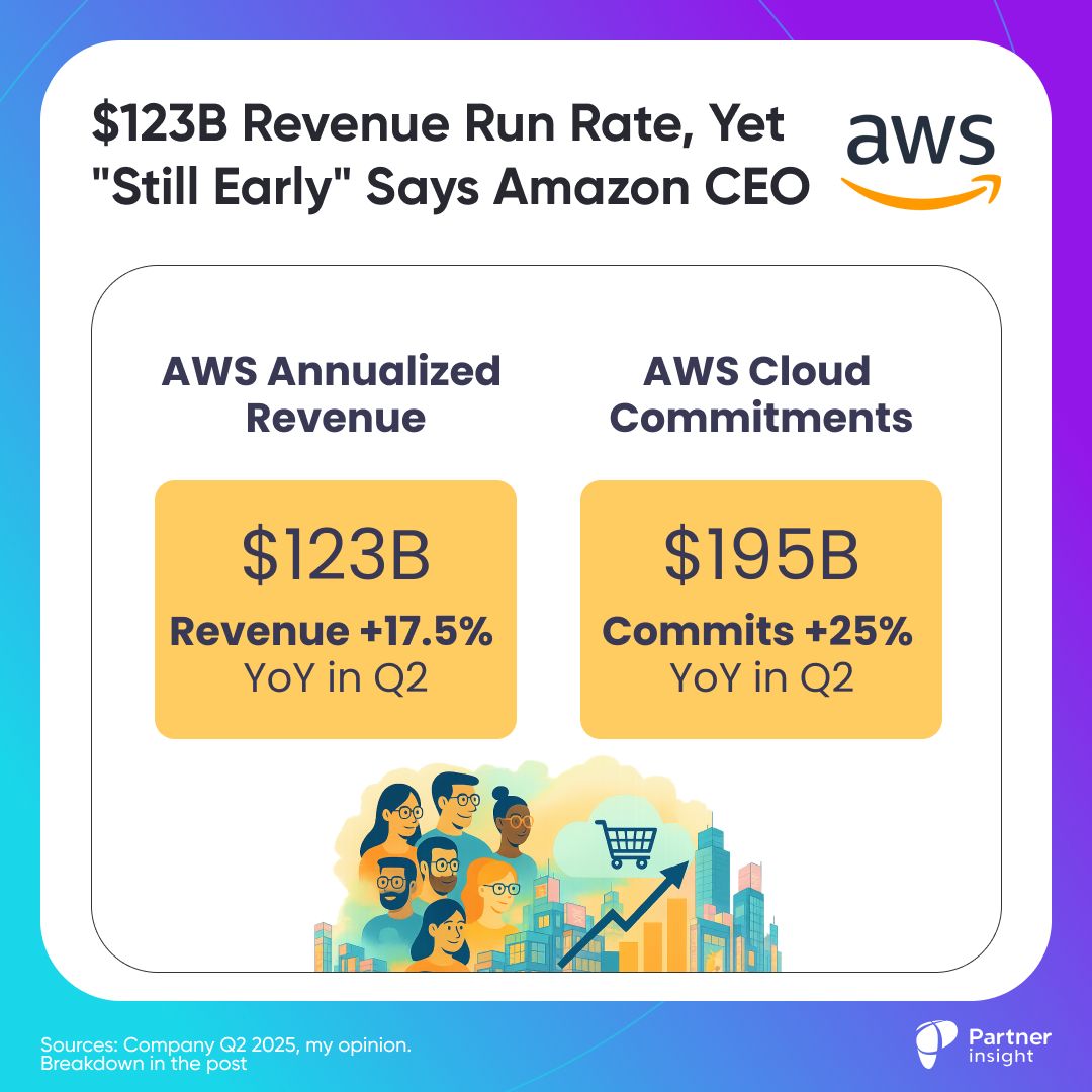 graphical user interface, text, application, chat or text message