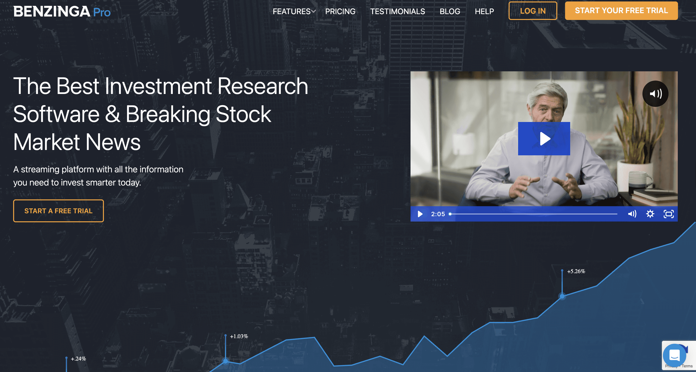 benzinga pro comparison