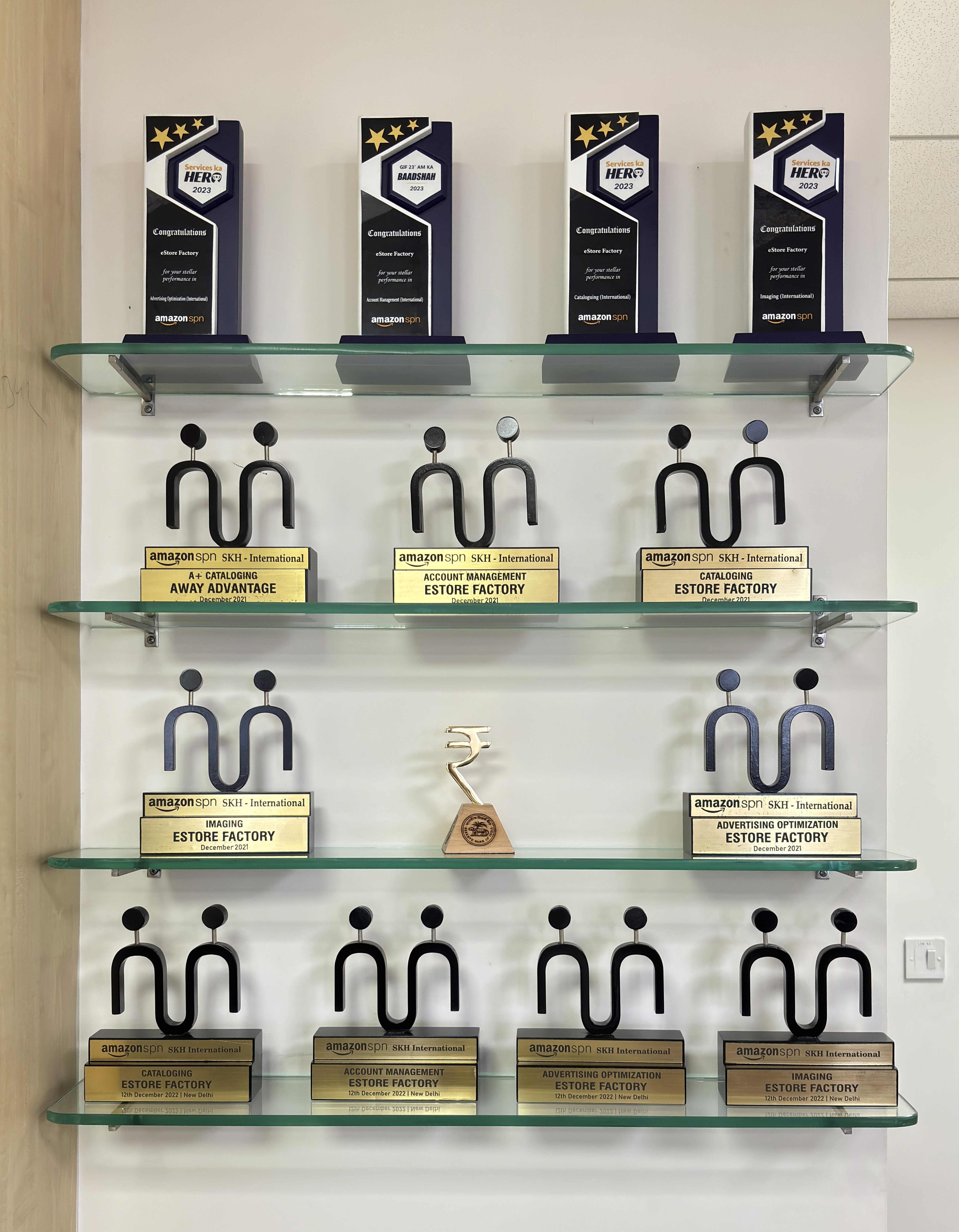 3 Time Amazon SPN Award Winning Agency