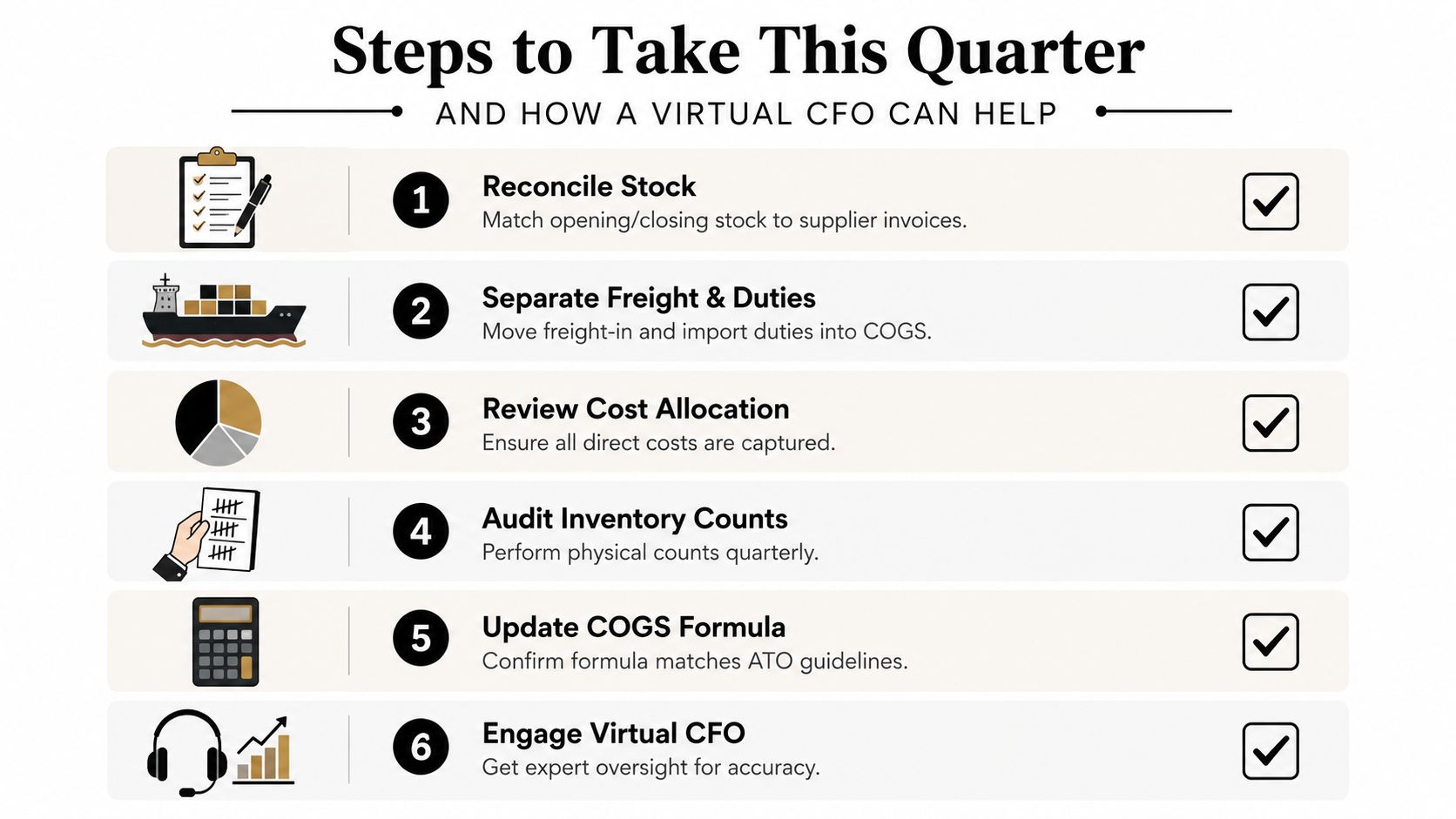 A six-step checklist titled Steps to Take This Quarter for managing Cost of Goods Sold effectively.