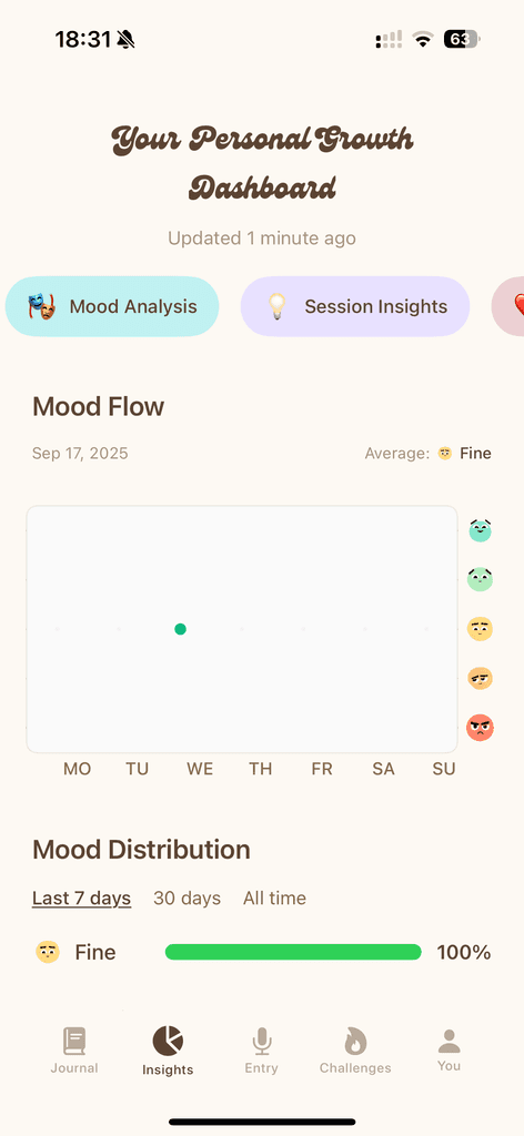 Weather app image