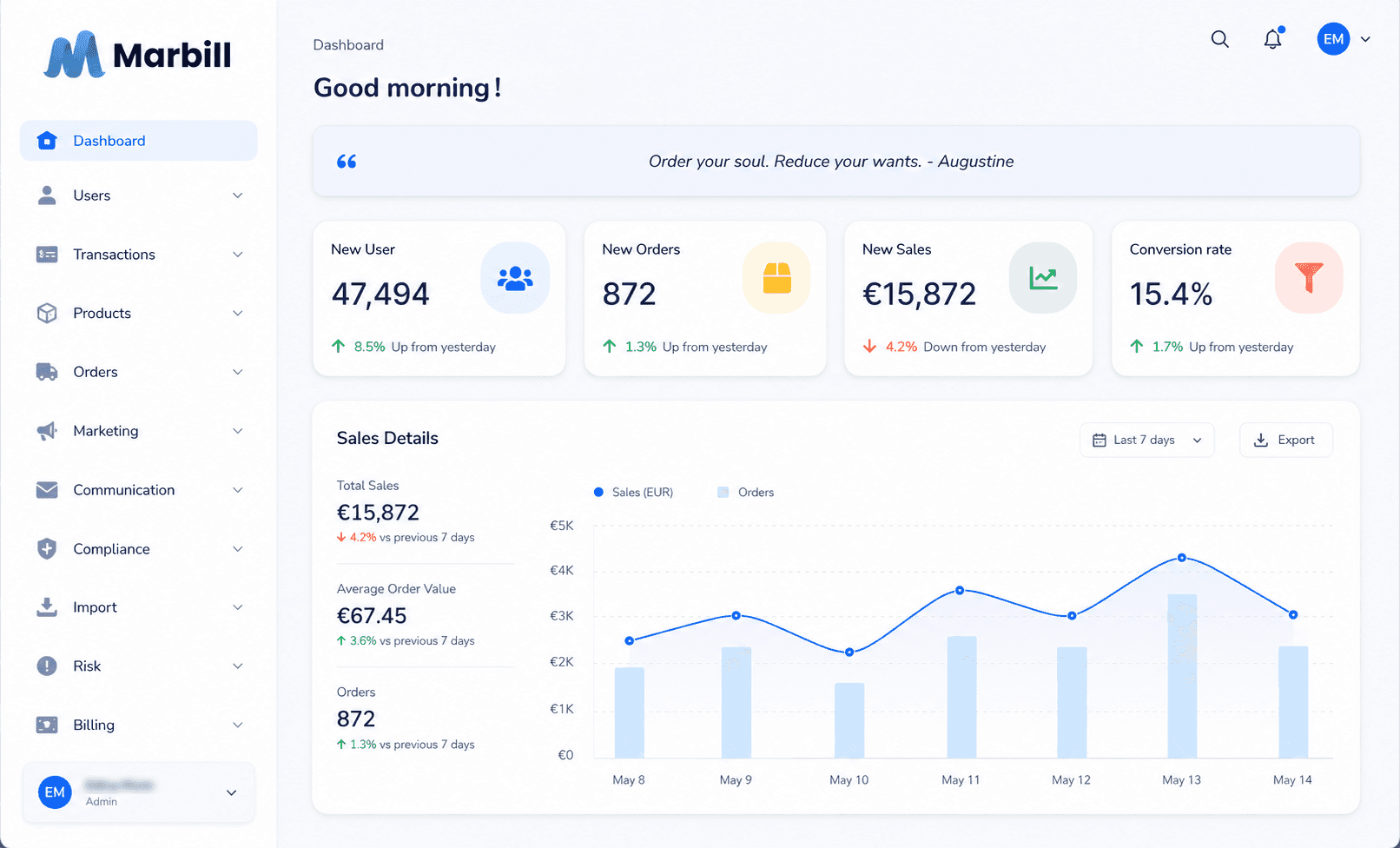 Dashboard