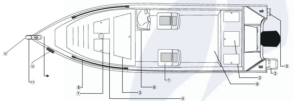 Planta da embarcação