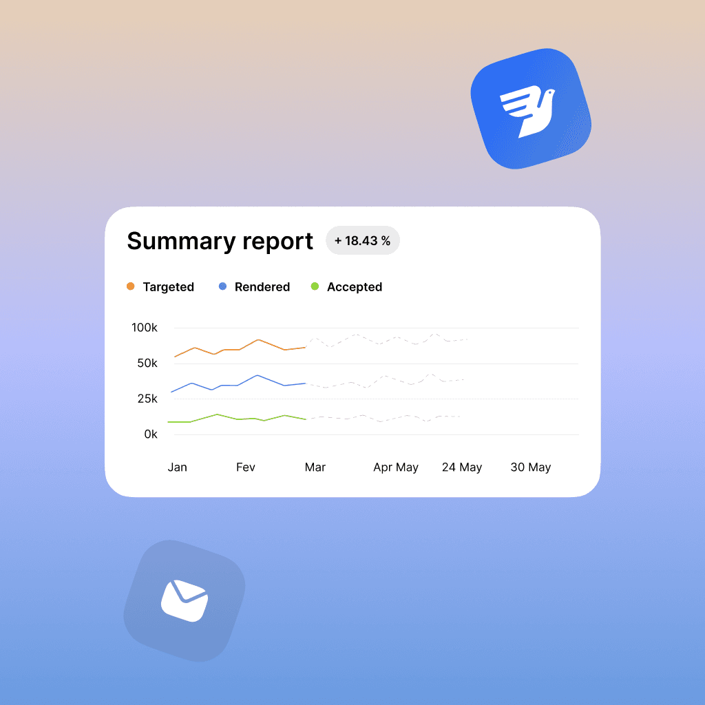 Summary report showing email campaign metrics: targeted, rendered, and accepted over time.