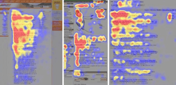 Drive CRO process by leveraging behavioral  analytics tools such as heatmaps