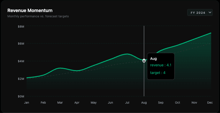 a blurry image of a rainbow colored background