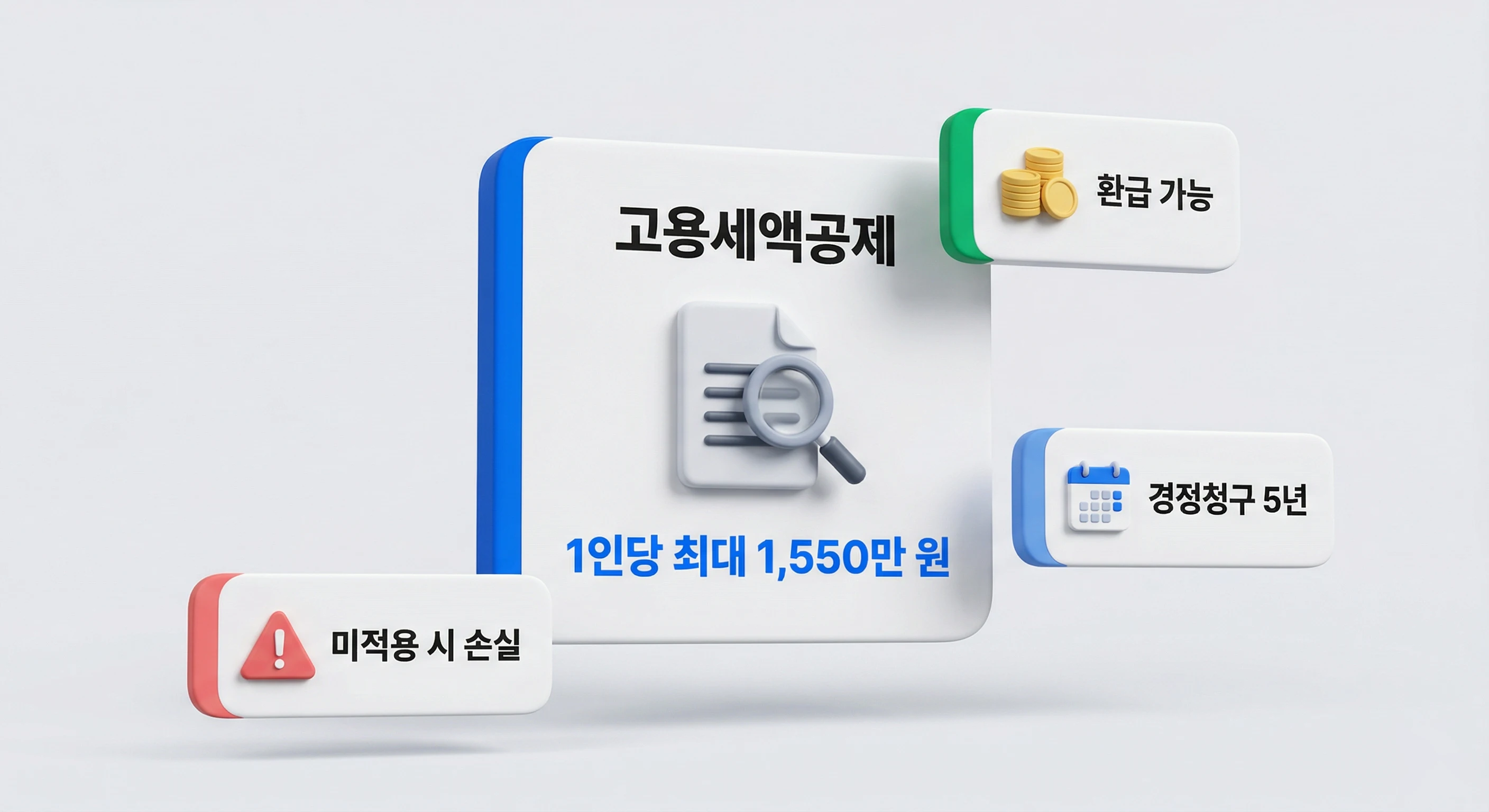 통합고용세액공제 환급 혜택과 경정청구 가능 기간을 보여주는 벤토 레이아웃 이미지