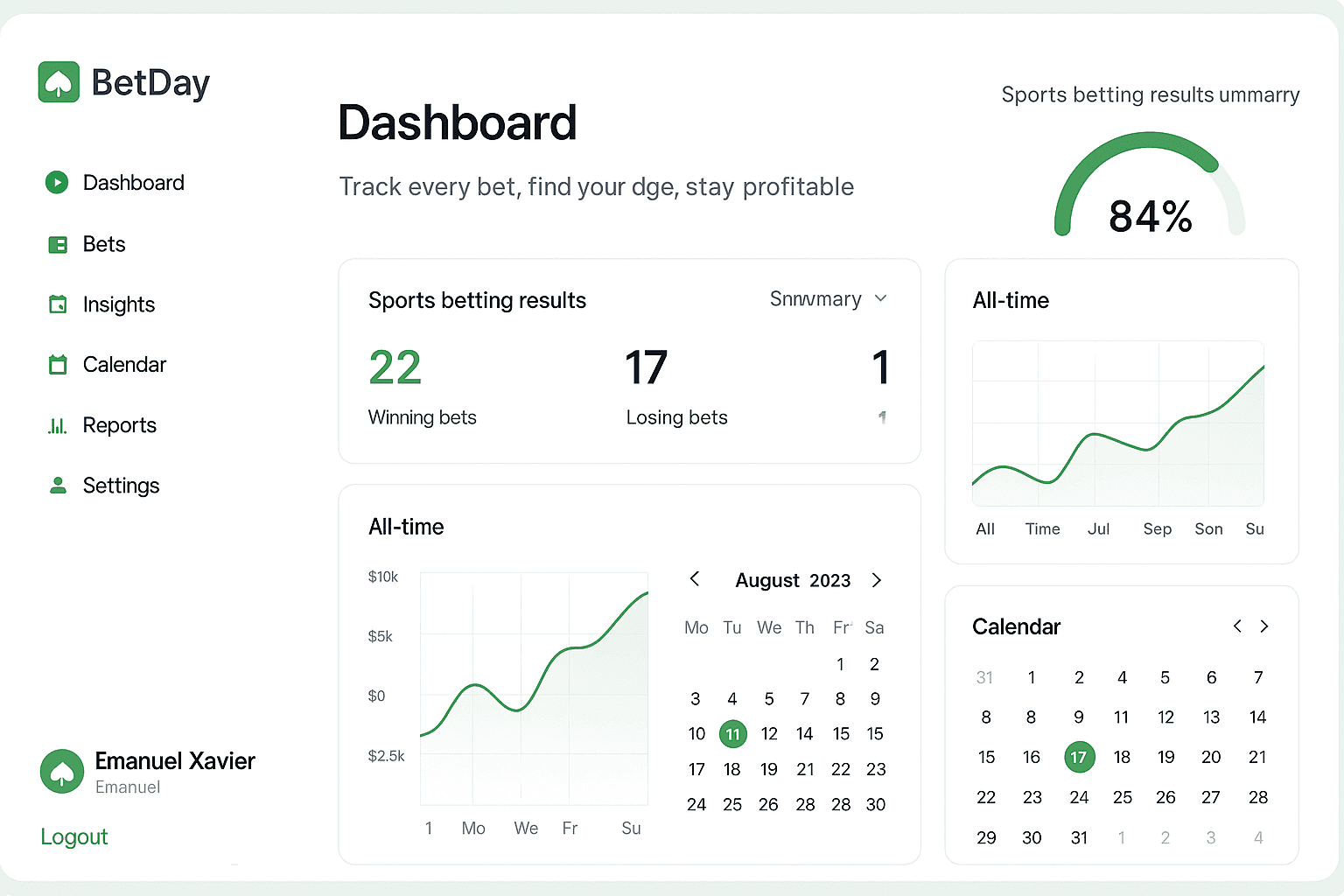 Business dashboard showing revenue, deals, customer list, growth chart, and new activity. 