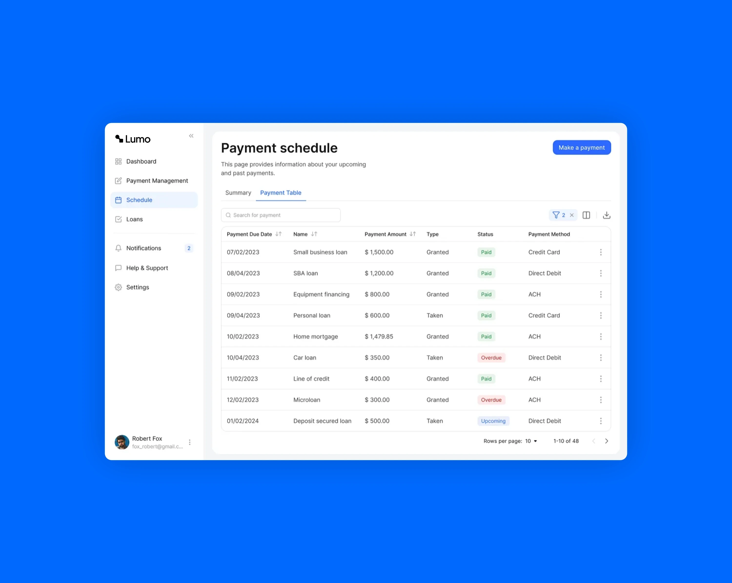 Dashboard preview showing our payment schedule management