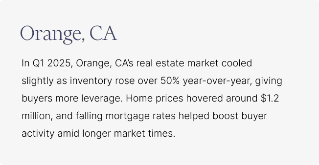 real estate AI market insights