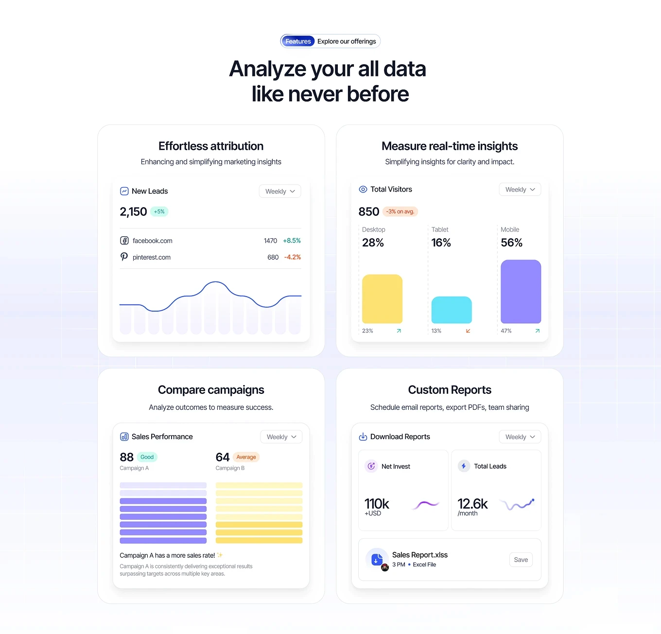 frmaer saas template