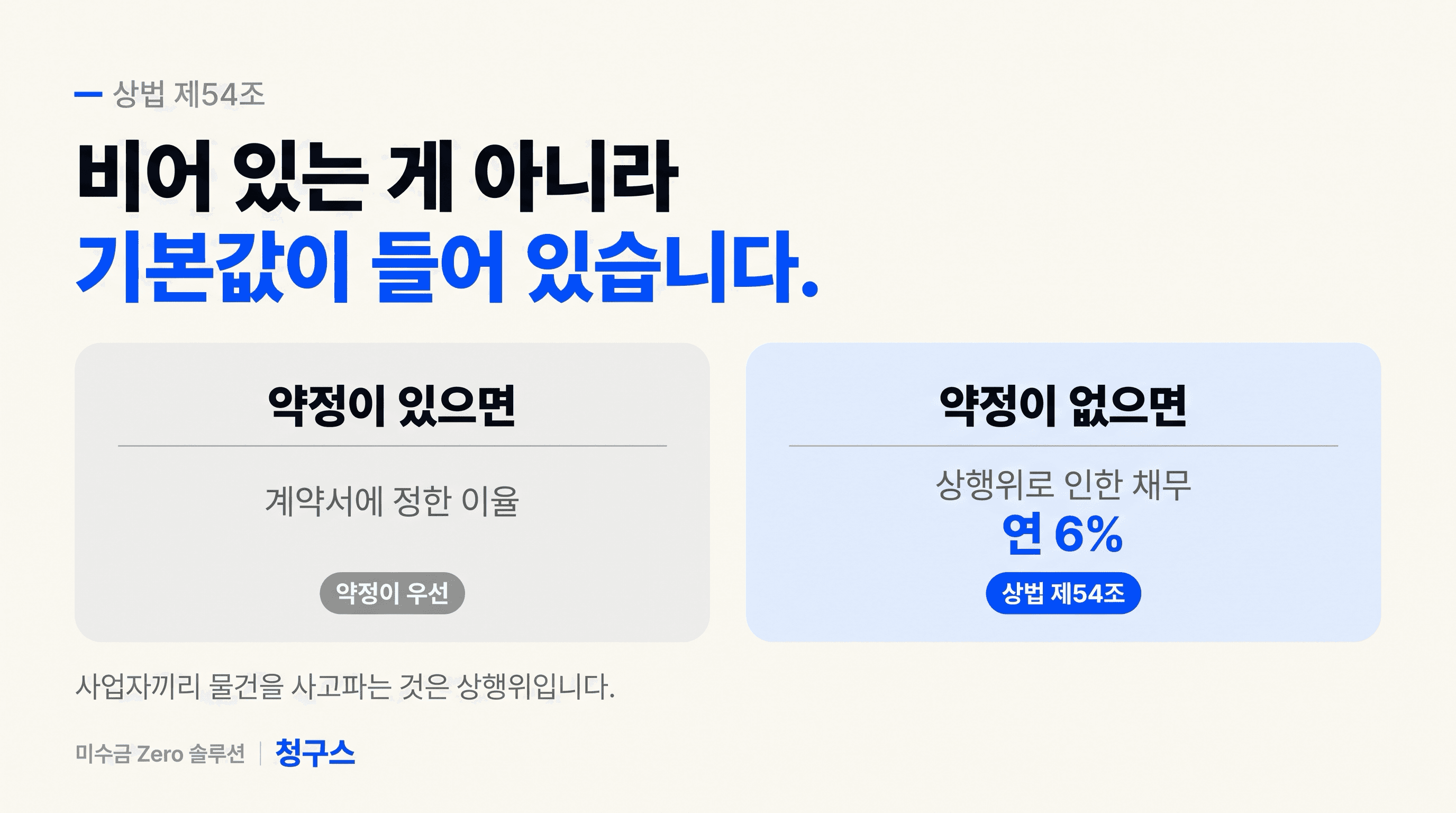 물품대금 지연이자 약정 유무에 따른 적용 이율