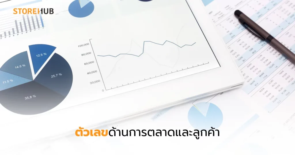 เจ้าของธุรกิจต้องรู้ ตัวเลขสำคัญปี 2025 - ตัวเลขด้านการตลาดและลูกค้า