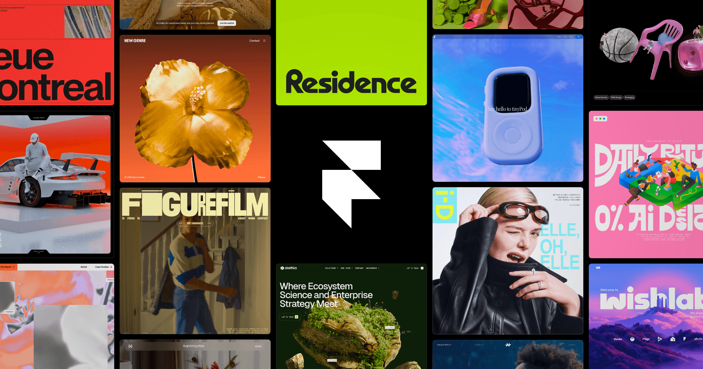 Framer Help: Comparing Framer pricing plans: free, basic, pro, enterprise