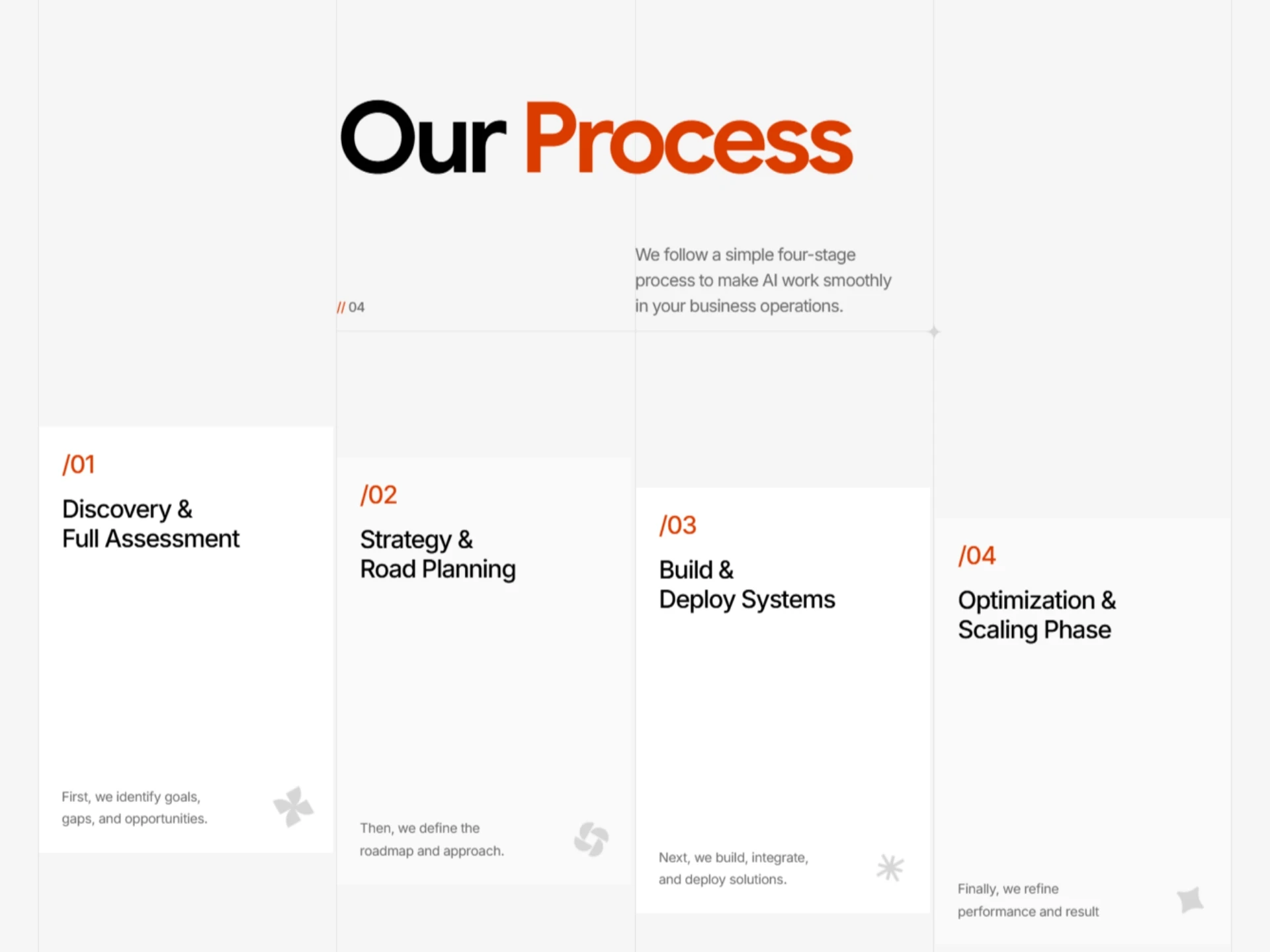 Modern Process Section