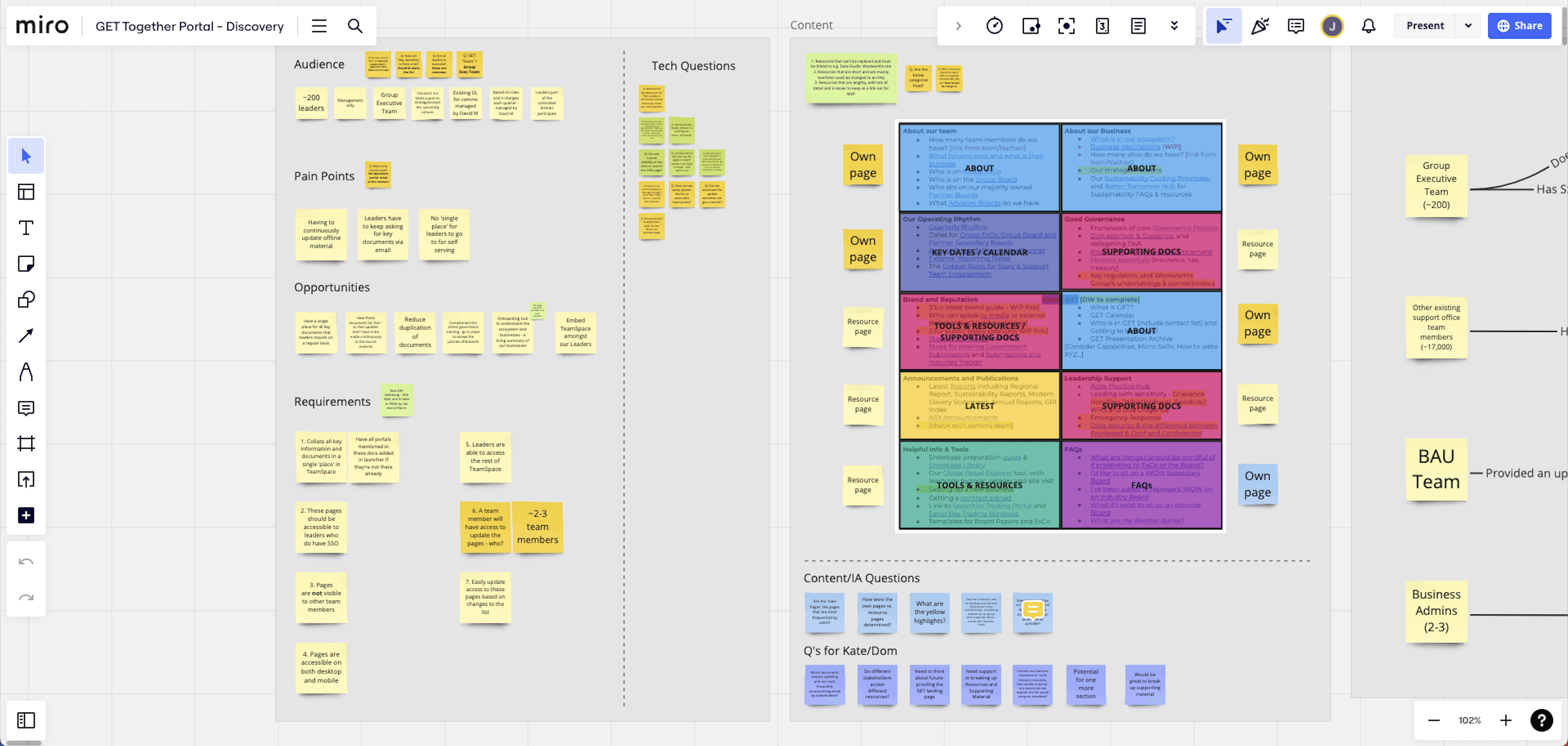 Collage of policies, guides and fact sheets with inconsistent look and feel