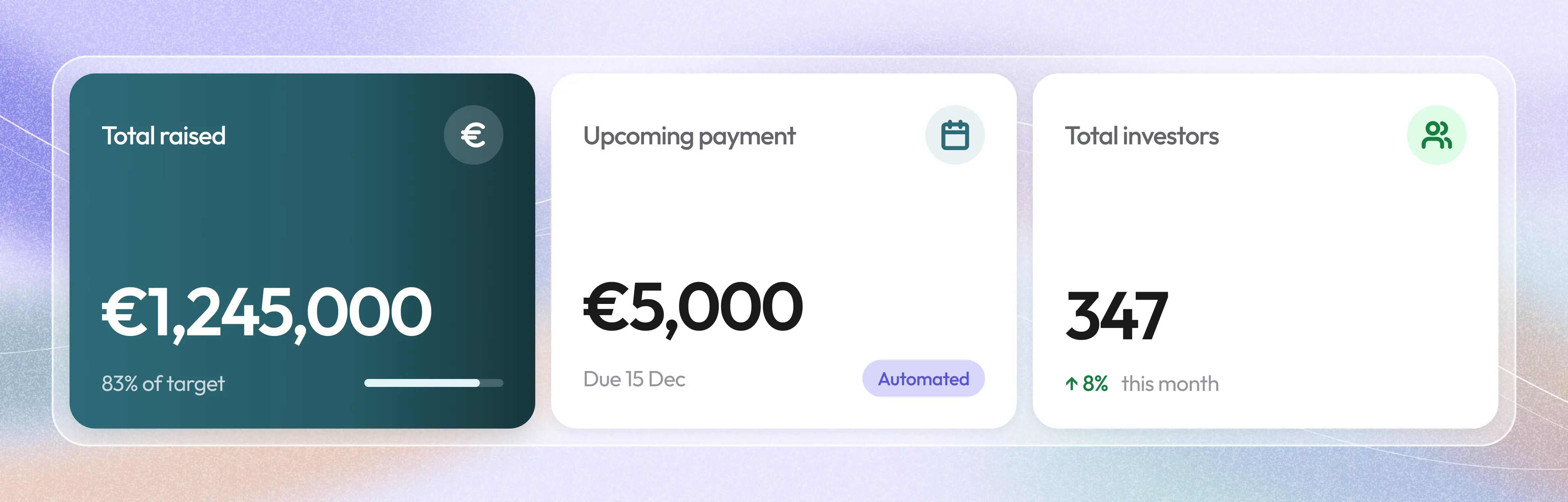 Financing dashboard cards showing total raised, upcoming payment and total investors