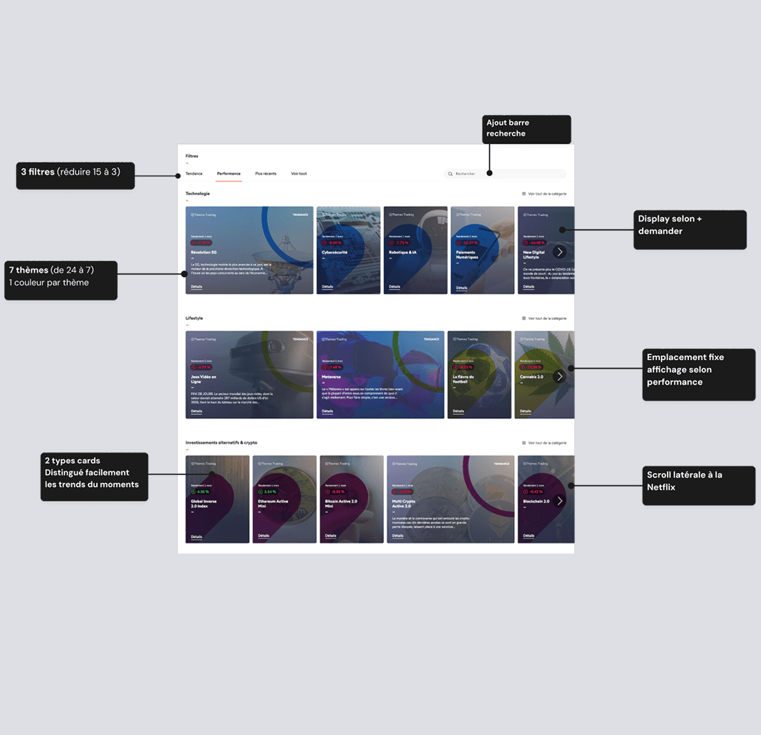 Project Gallery Image for 50% width of the screen #2