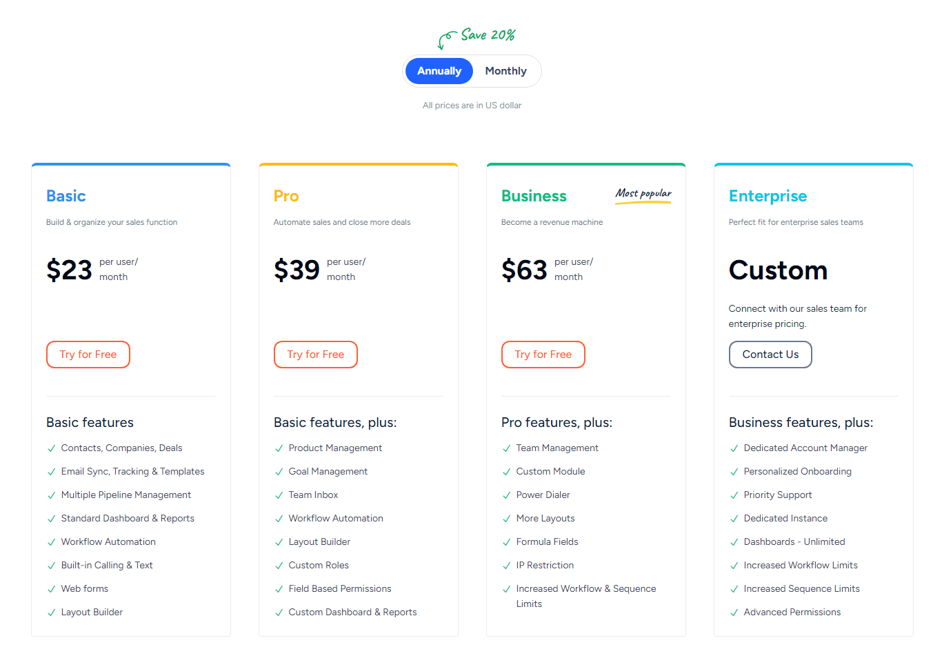 salesmate Pricing and Subscription Models