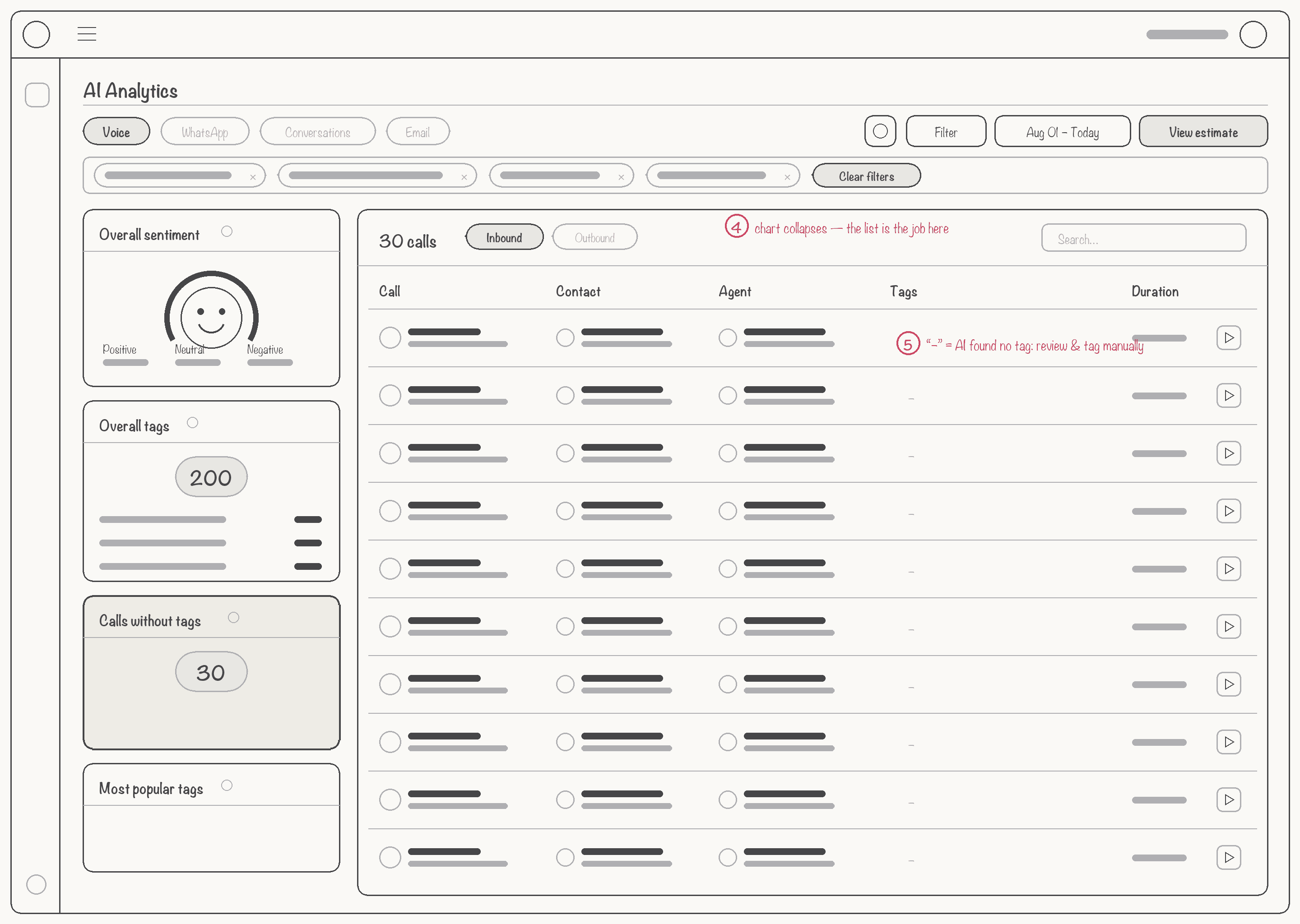 Lo-fi wireframe — Calls without tags
