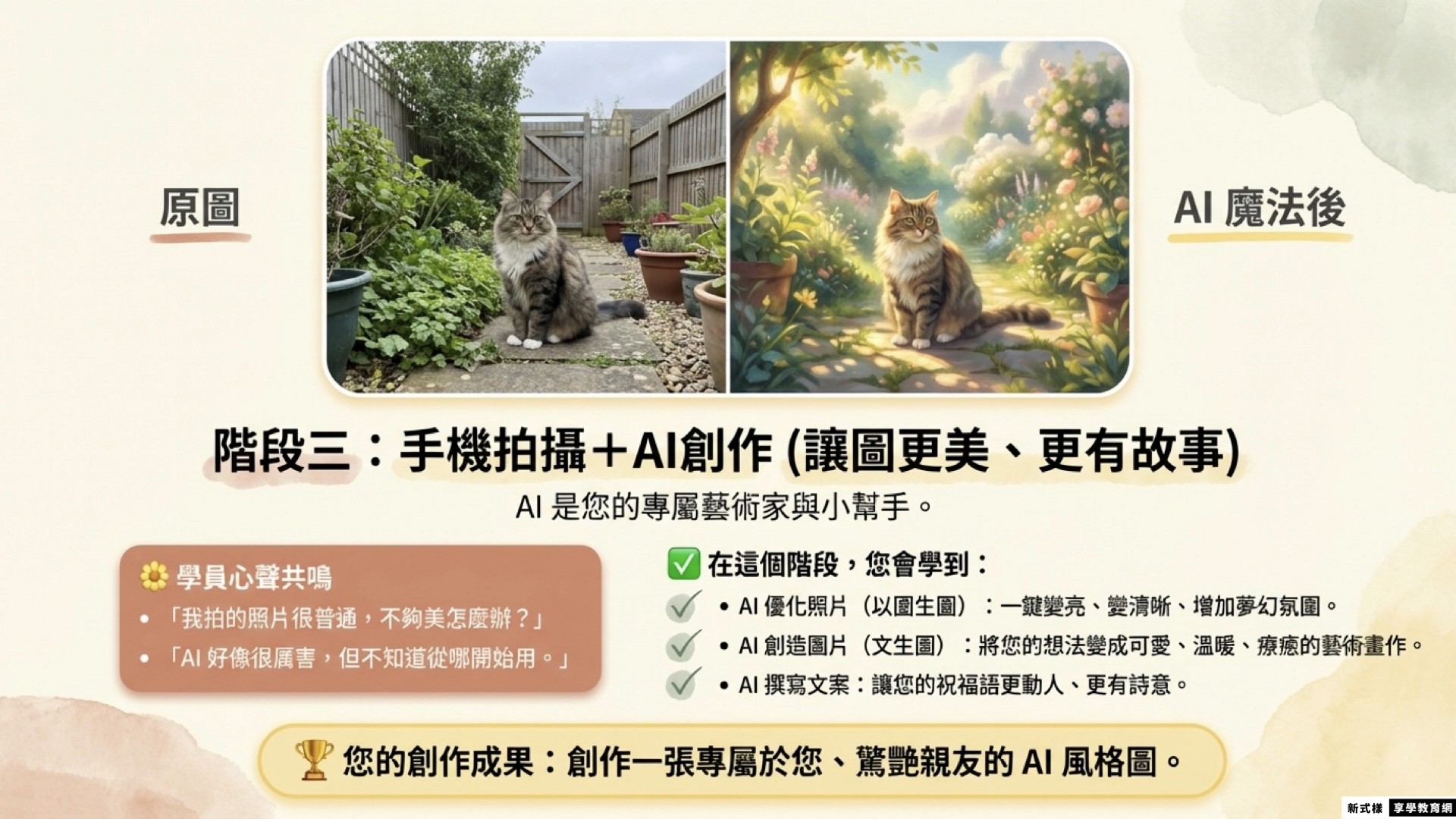 帶長輩用手機手機創作LINE圖-AI創作