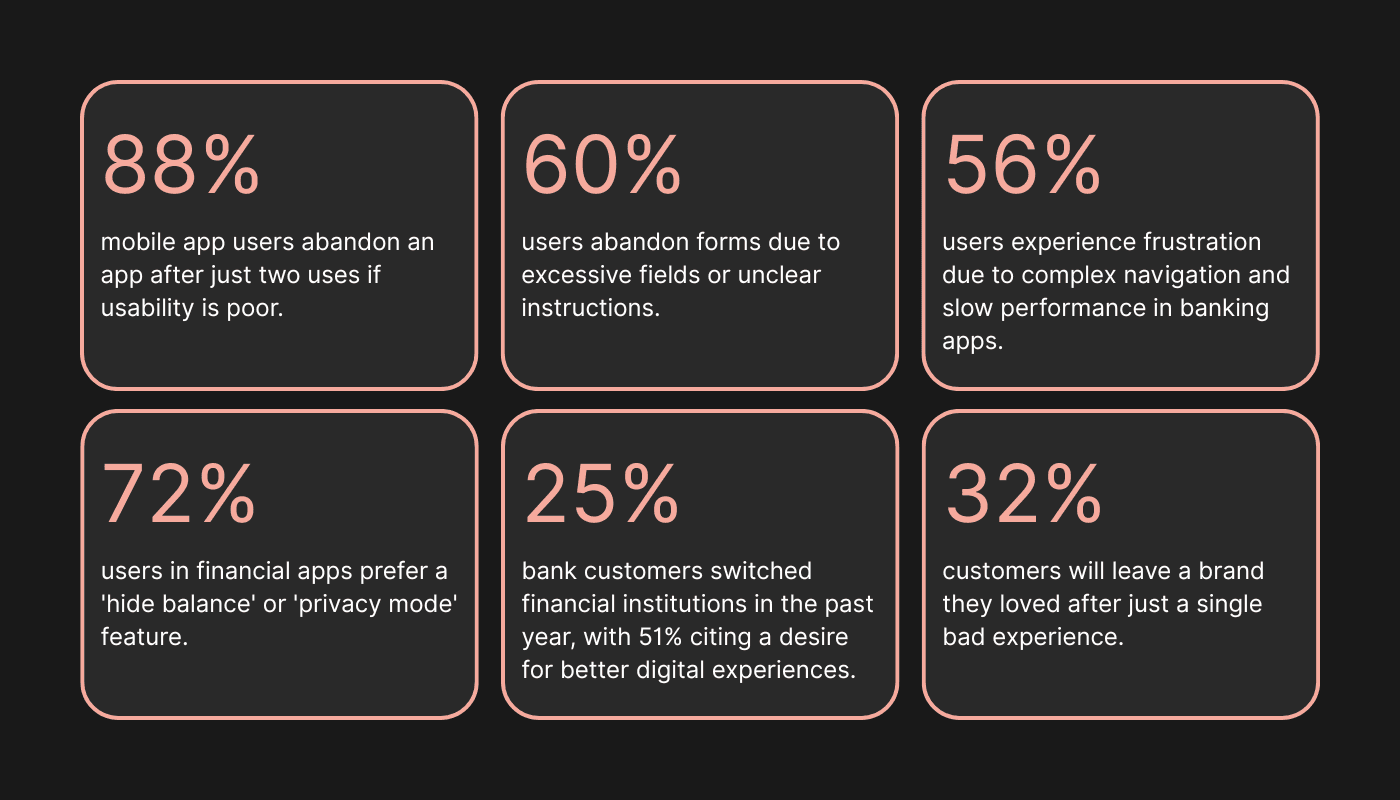 Key insights from user research