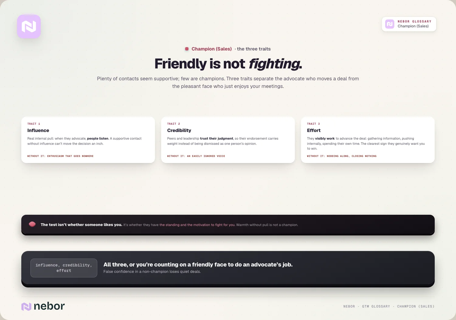 Friendly is not fighting: Plenty of contacts seem supportive; few are champions