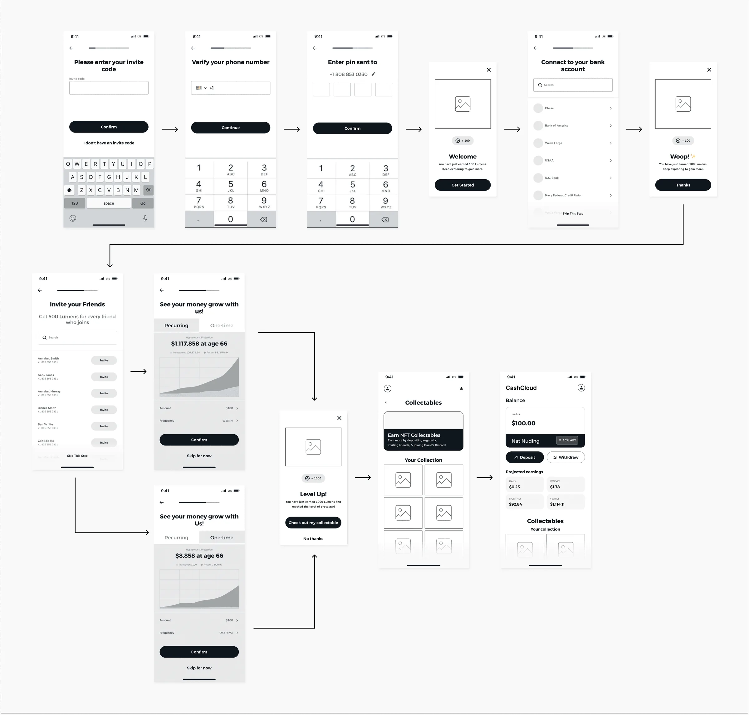 Platform flows in low fidelity