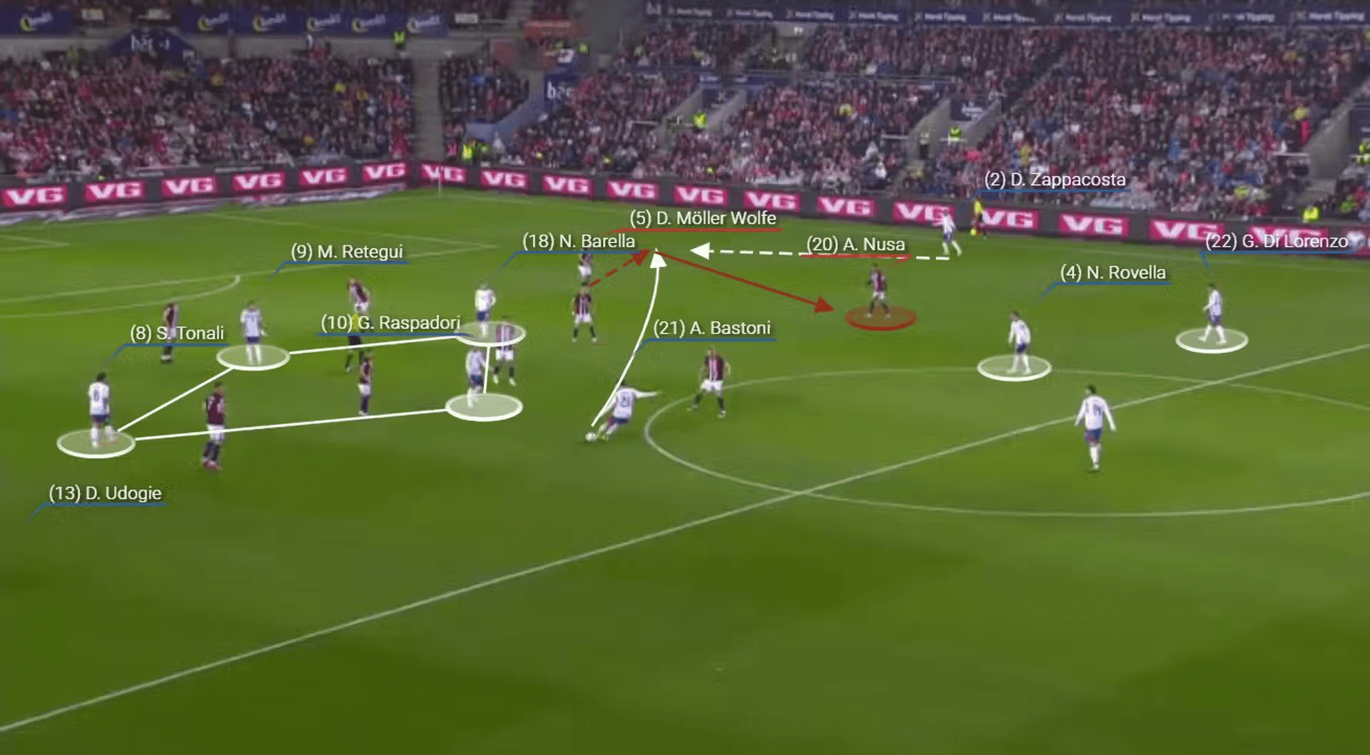 Трудностите на Италия при консолидиране на владението