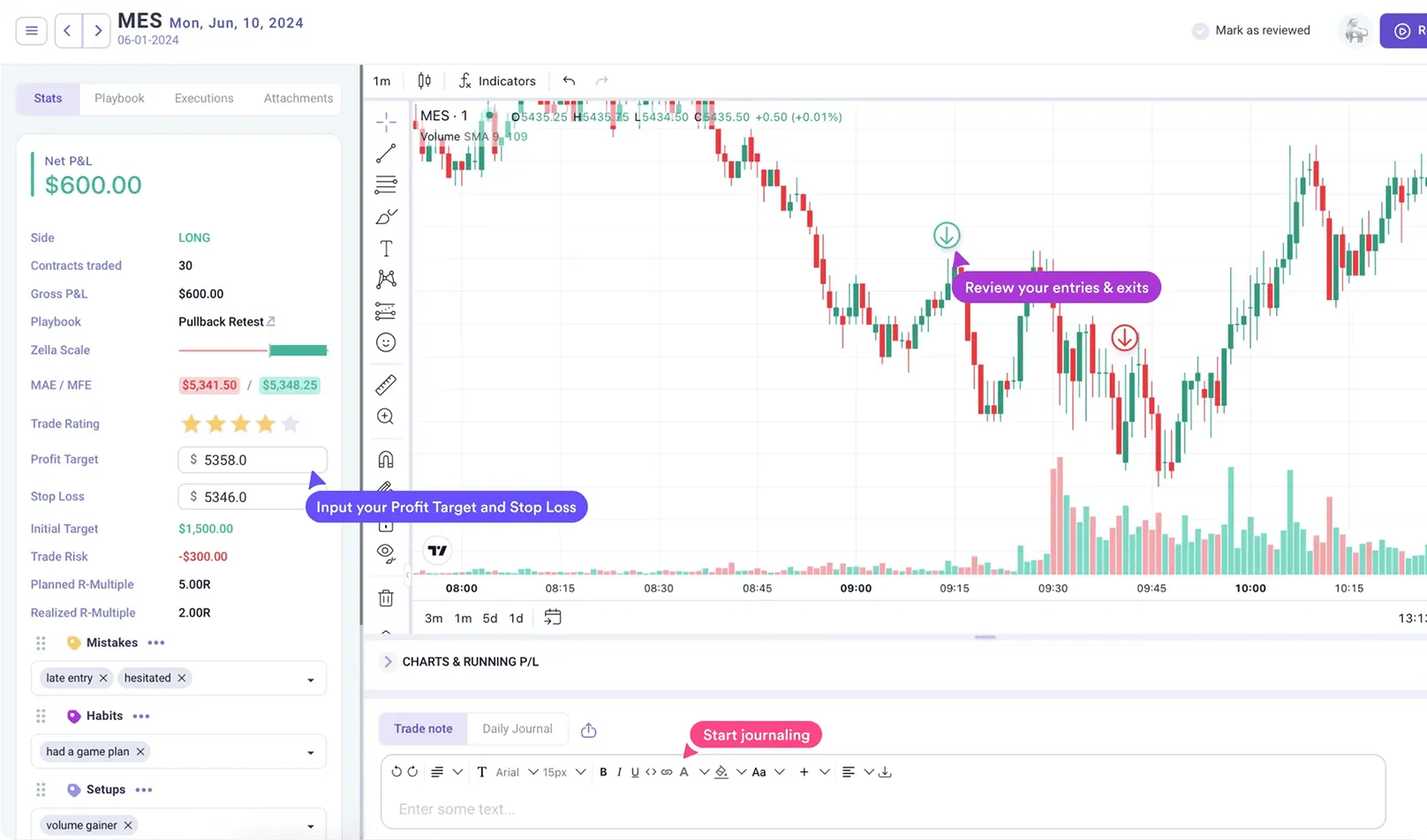 Backtest with data screen
