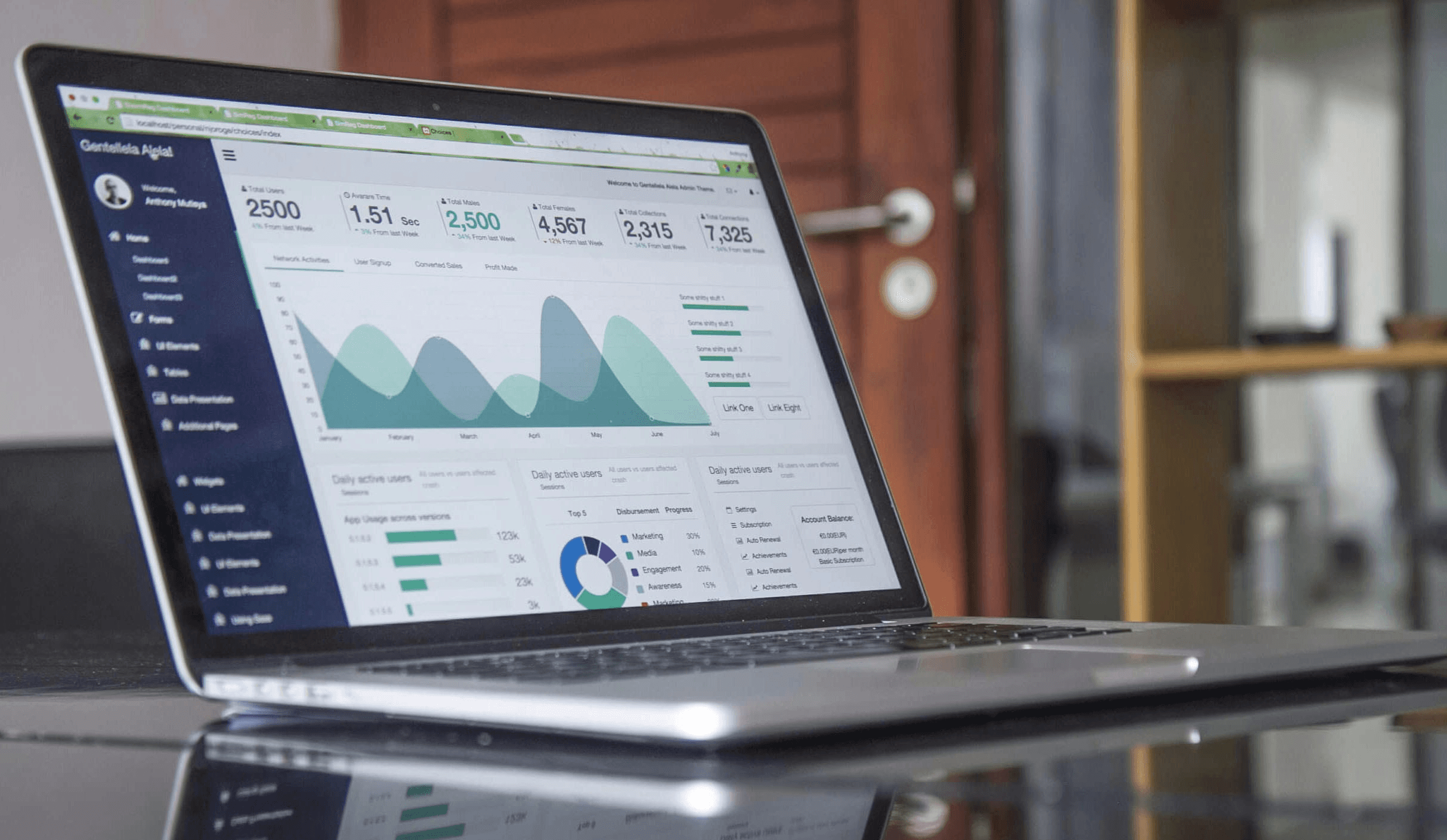 Web application development company team collaborating on custom web app design for small and growing businesses in London