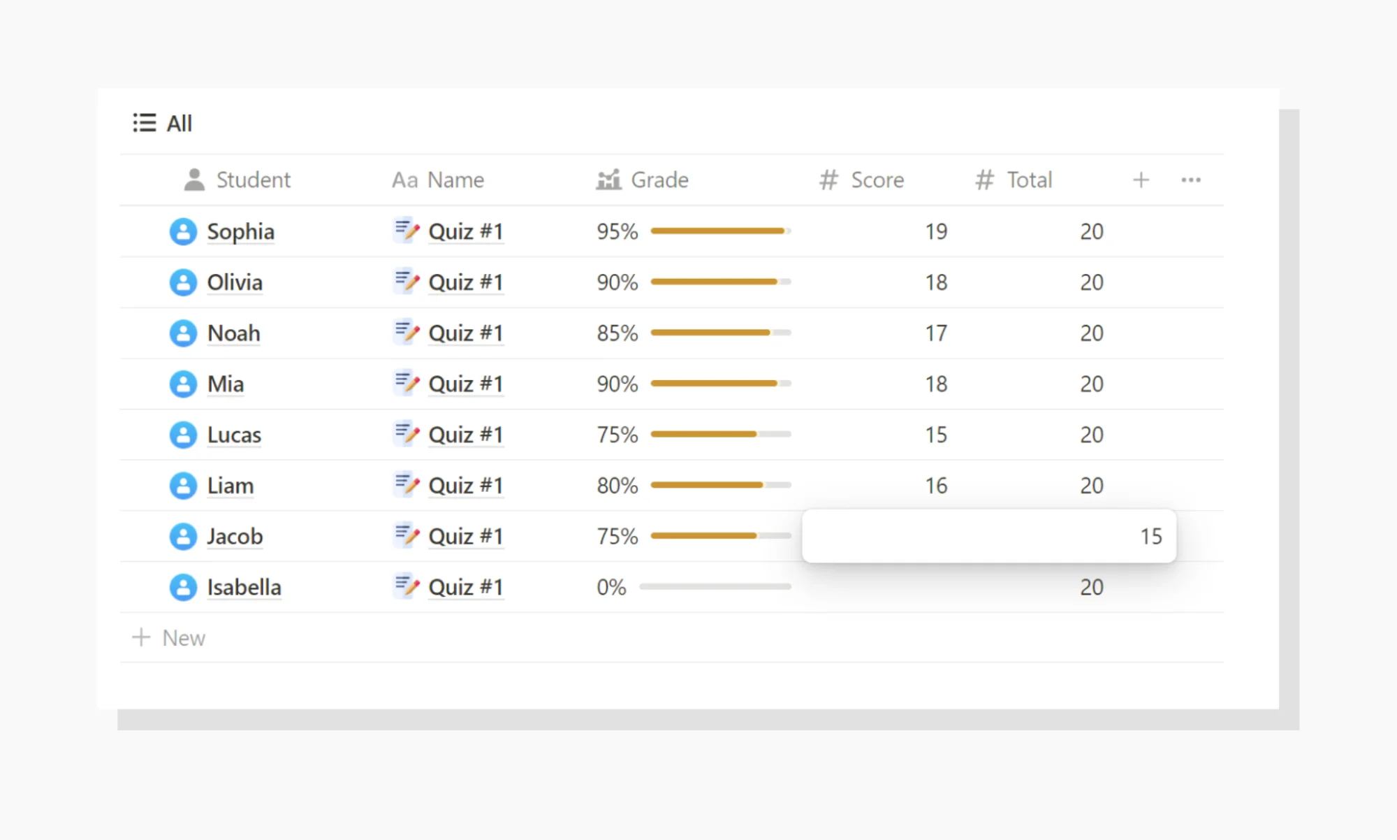 free student grade tracker & gradebook notion template