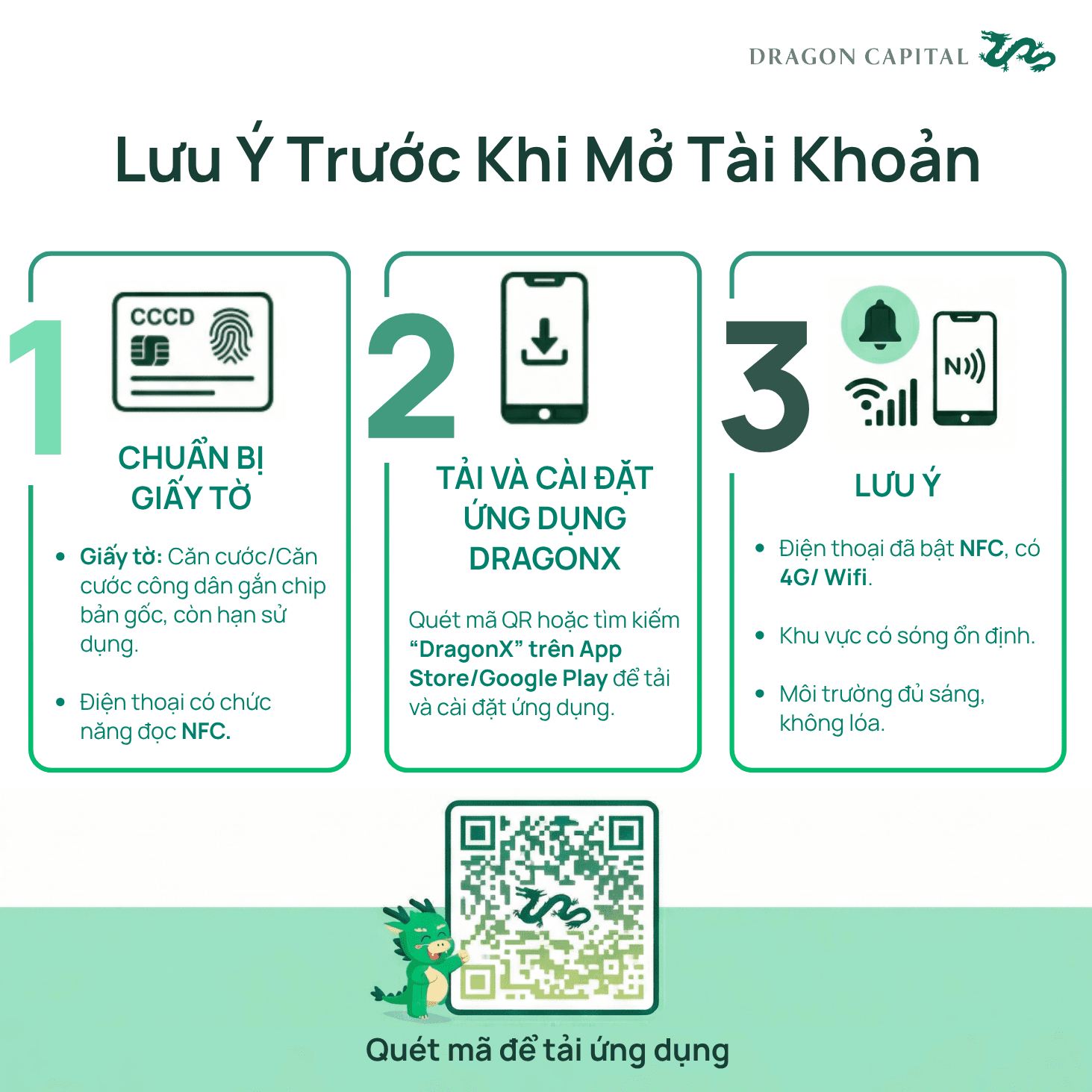 Cần chuẩn bị gì trước khi mở tài khoản Dragon Capital
