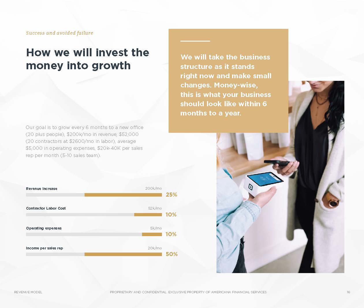 The Builder Group target audience problem analysis slide