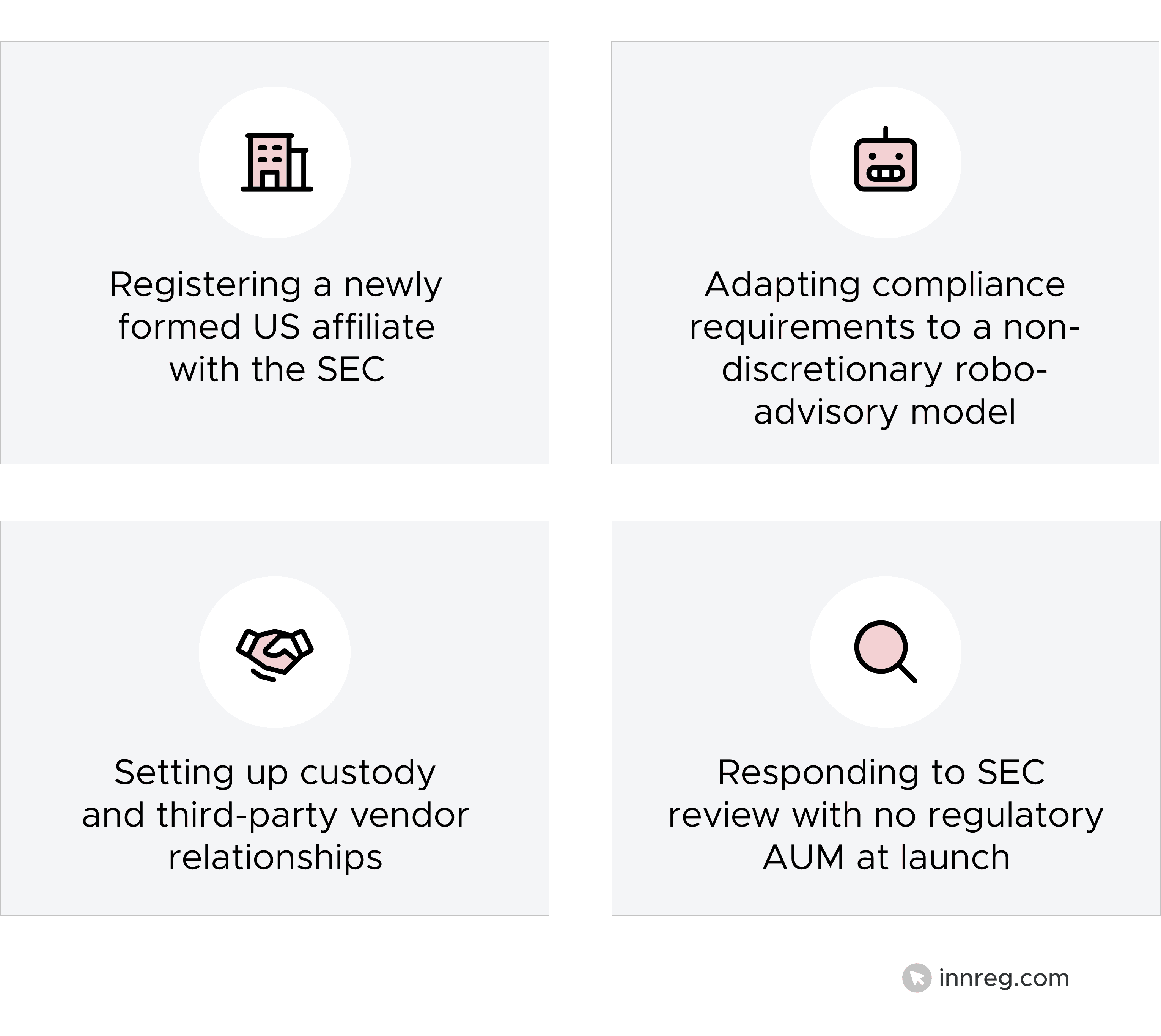 Key Compliance Challenges