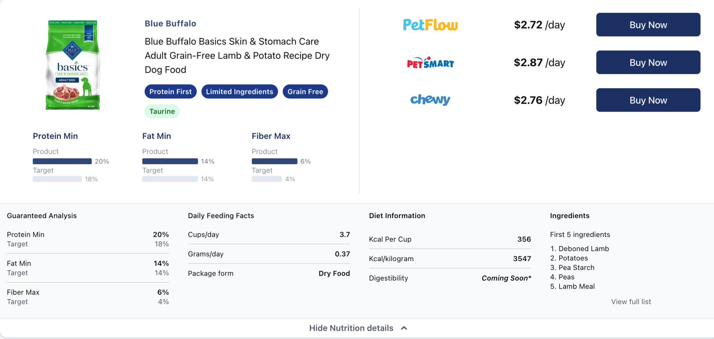 Petabolix food recommendation detail screen