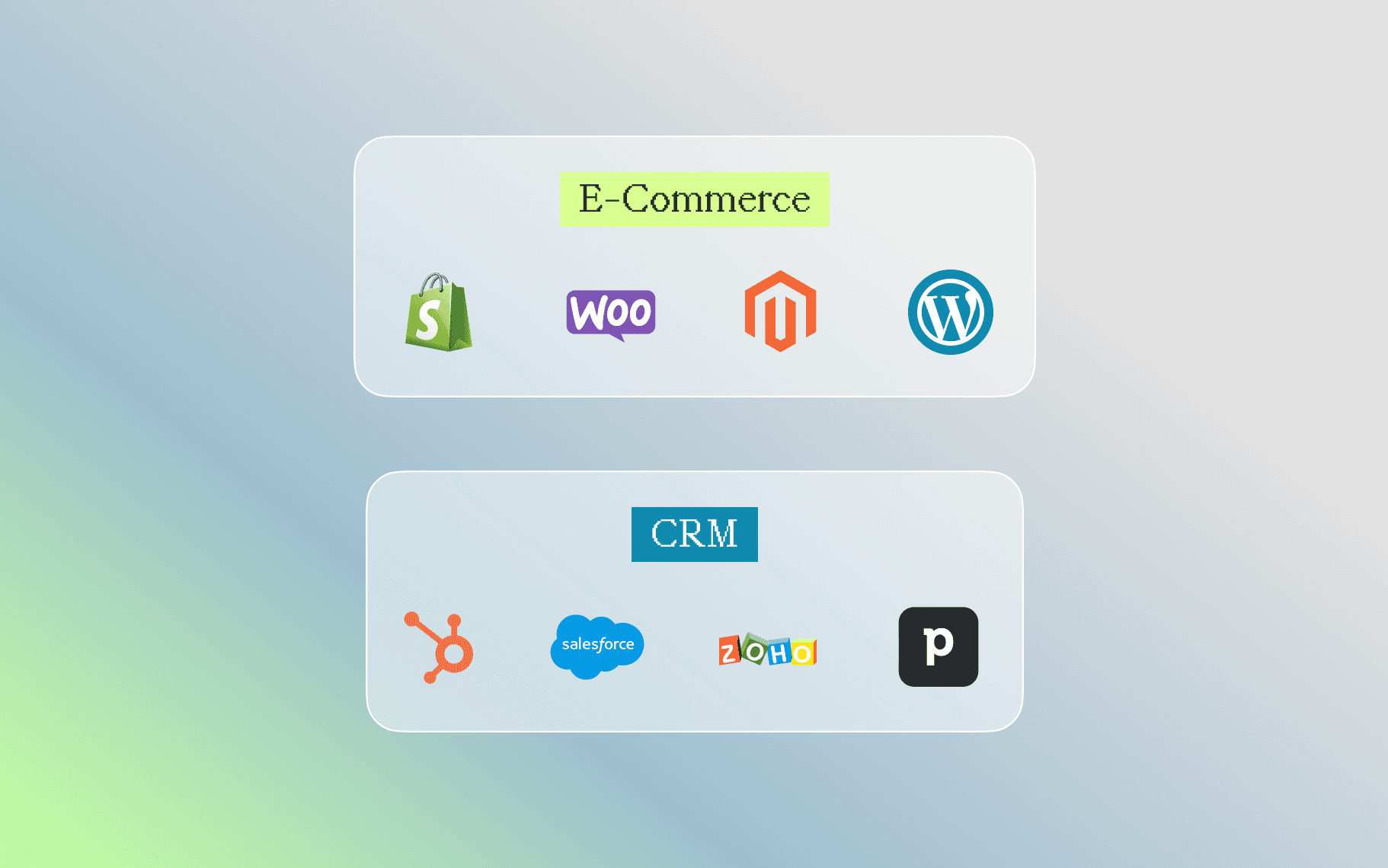Markopolo seamelssly integrates any CRMs and systems