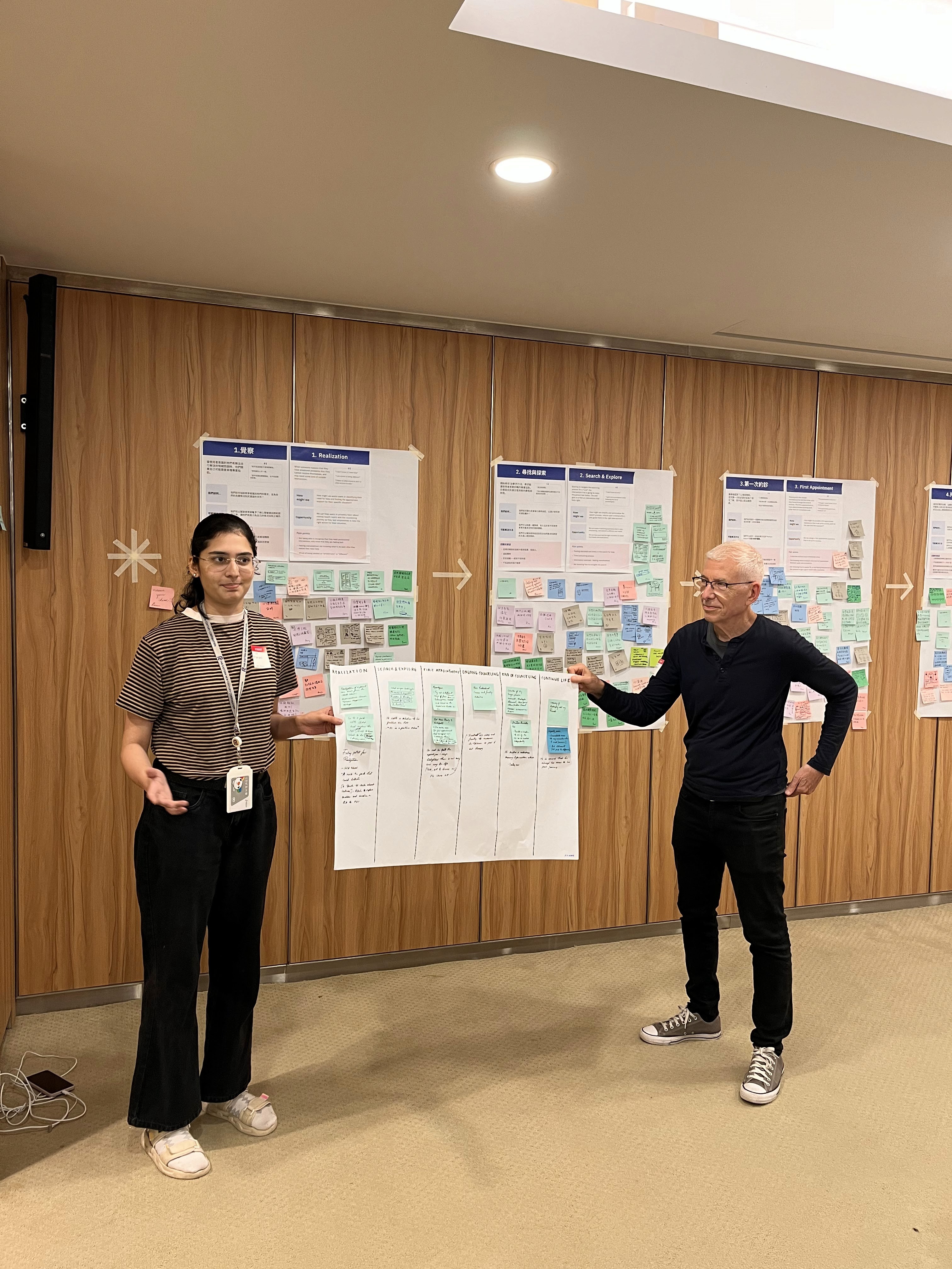 Workshop Facilitation @FET