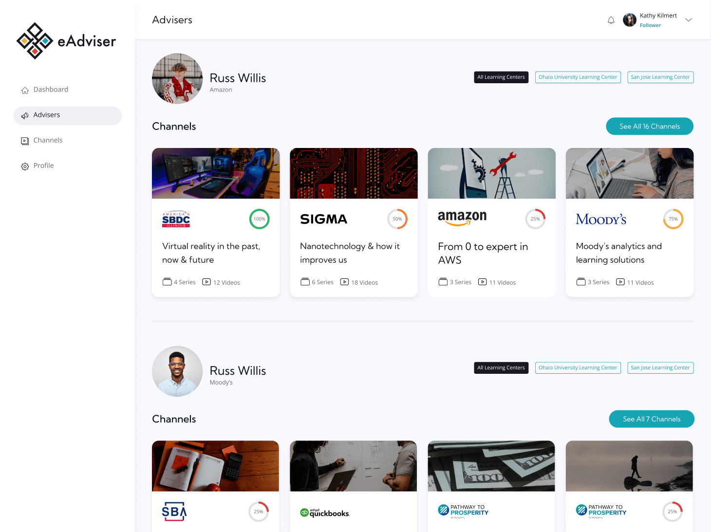 Follower advisers for webapp