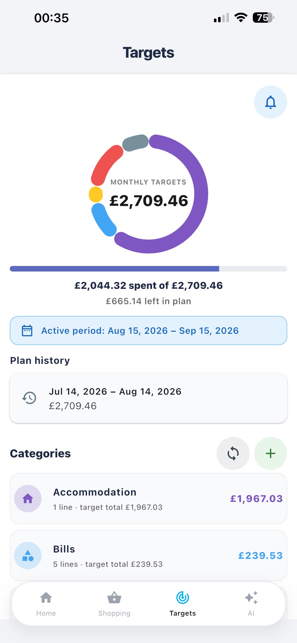 Dr. Frugal targets screen showing the full monthly plan and categories