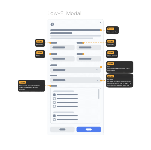 Invite modal wireframe