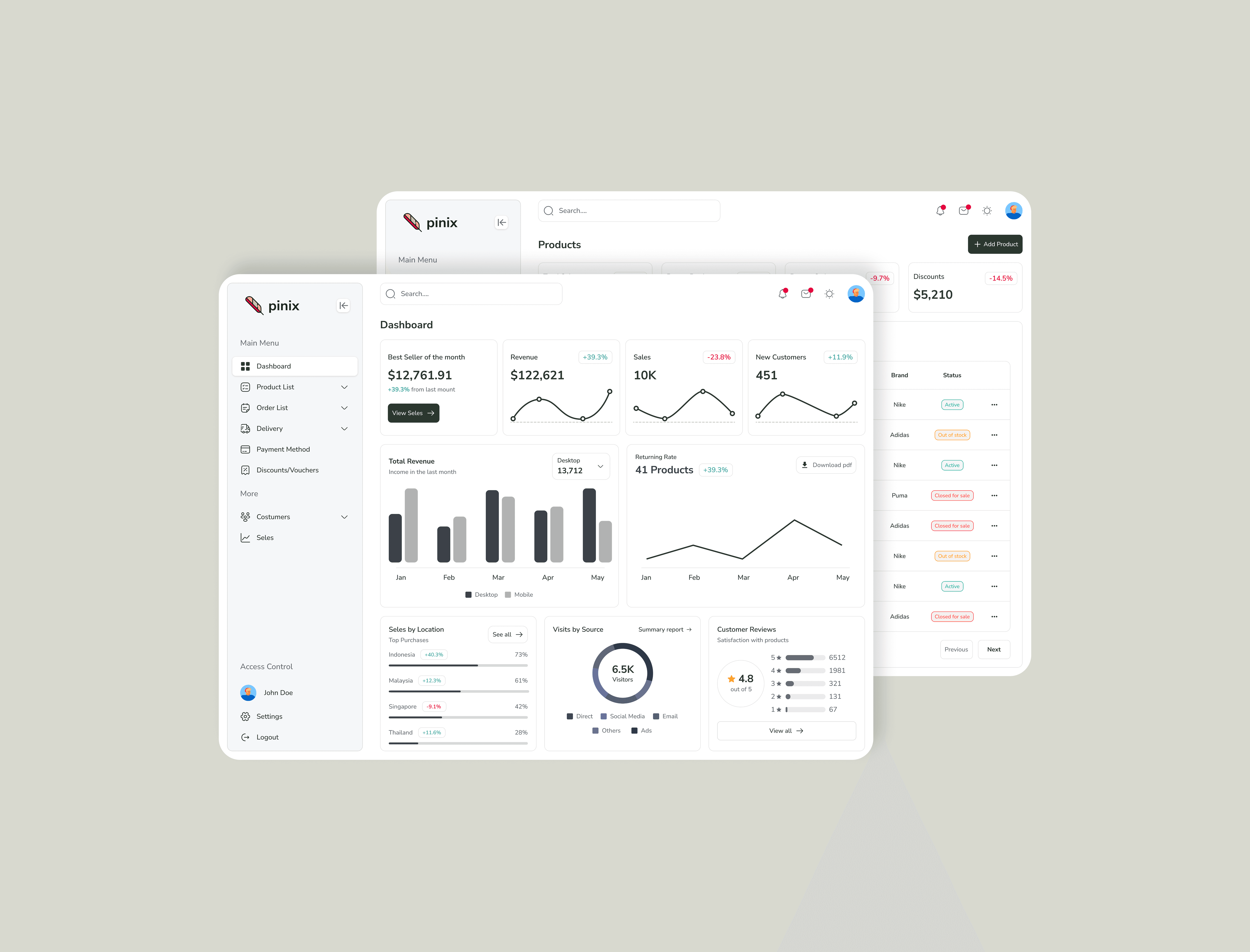 Thumbnail Prodia General