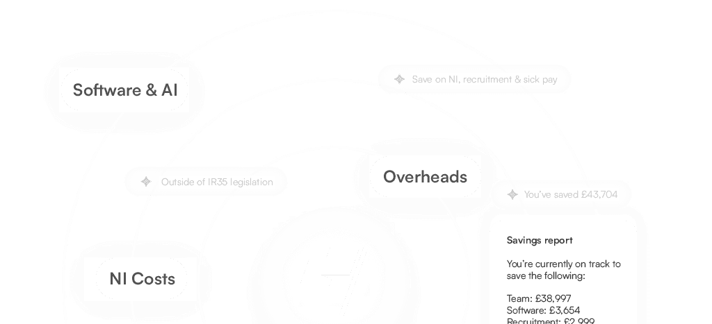 dashboard-features