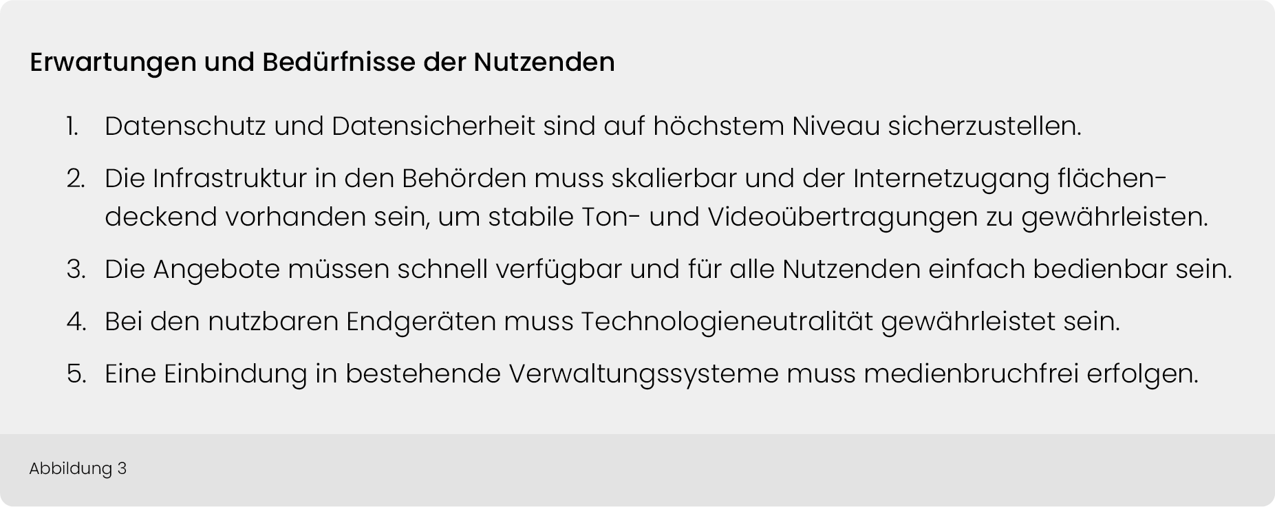 Grafik Aufzählung Erwartungen und Bedürfnisse der Nutzenden.