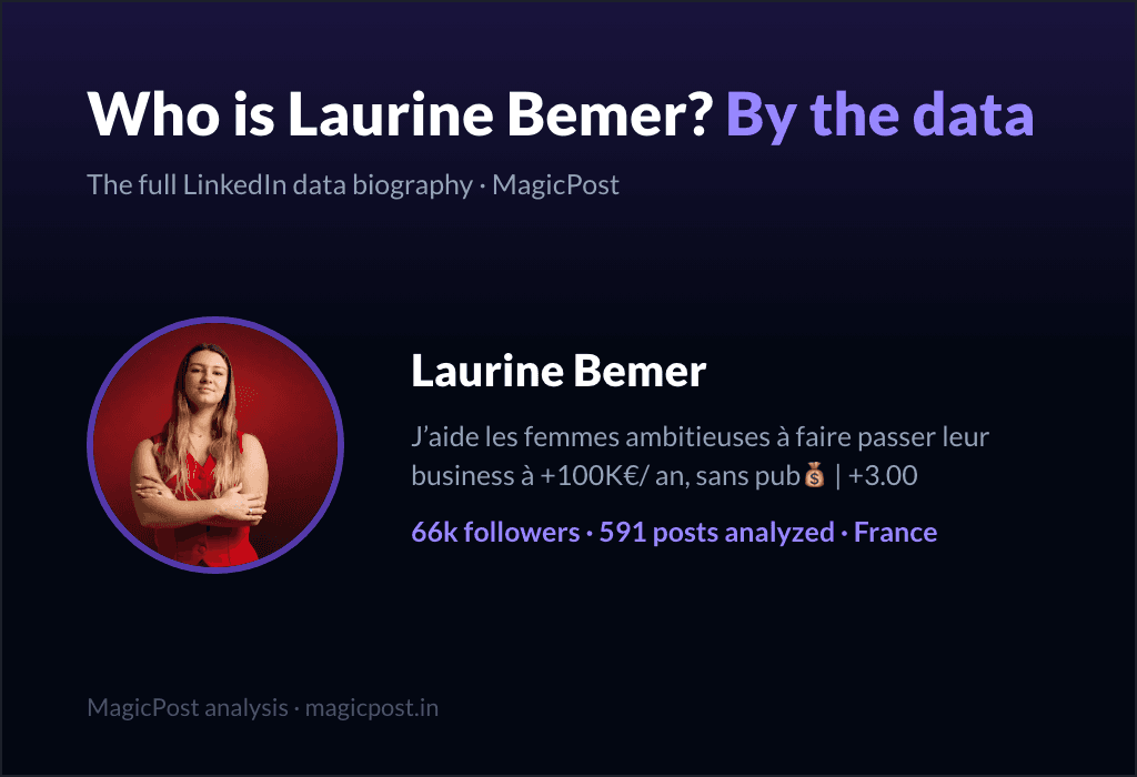 MagicPost data study: Who Is Laurine Bemer? The Business Coach Who Sells With Her Scars (2026)