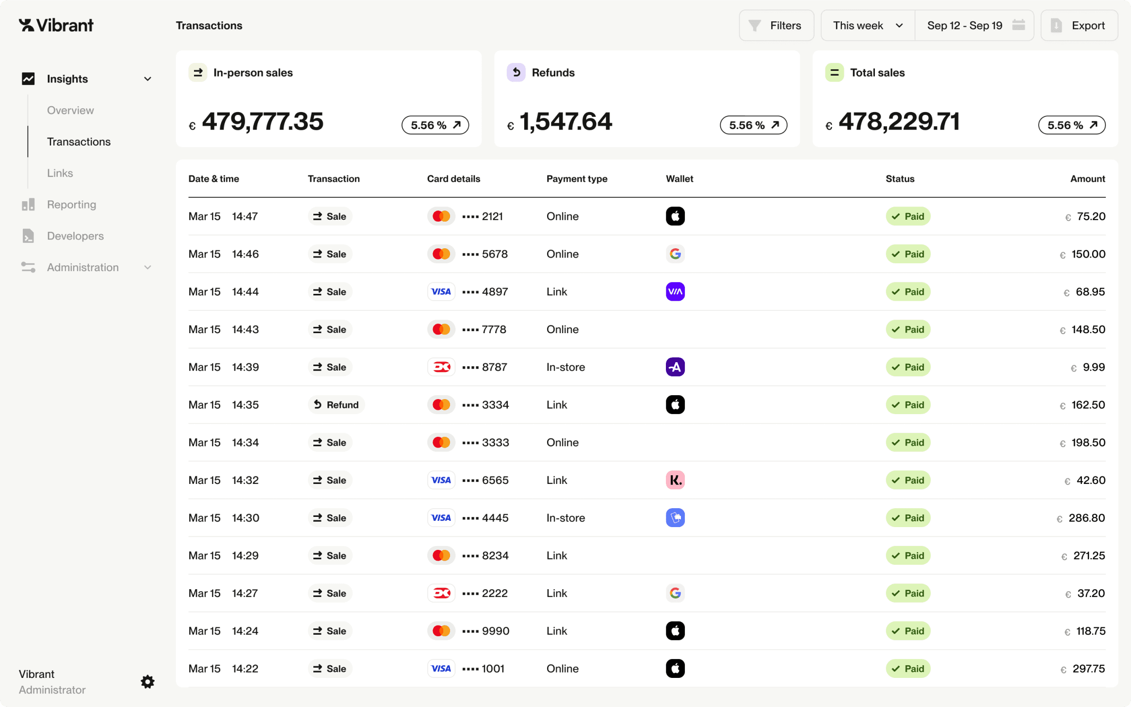 Vibrant payment platform, transaction overview