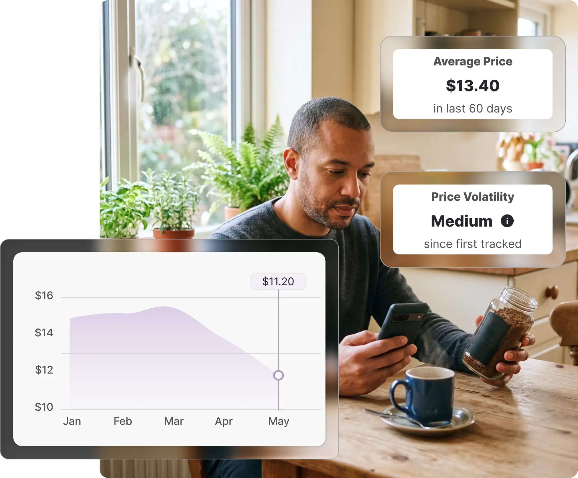 Man sitting at a kitchen table holding a jar of coffee and checking his phone, with indoor plants behind him, checking Coles price history on Whisprice, with a price chart showing grocery-level pricing dropping to $11.20 and an average price of $13.40.